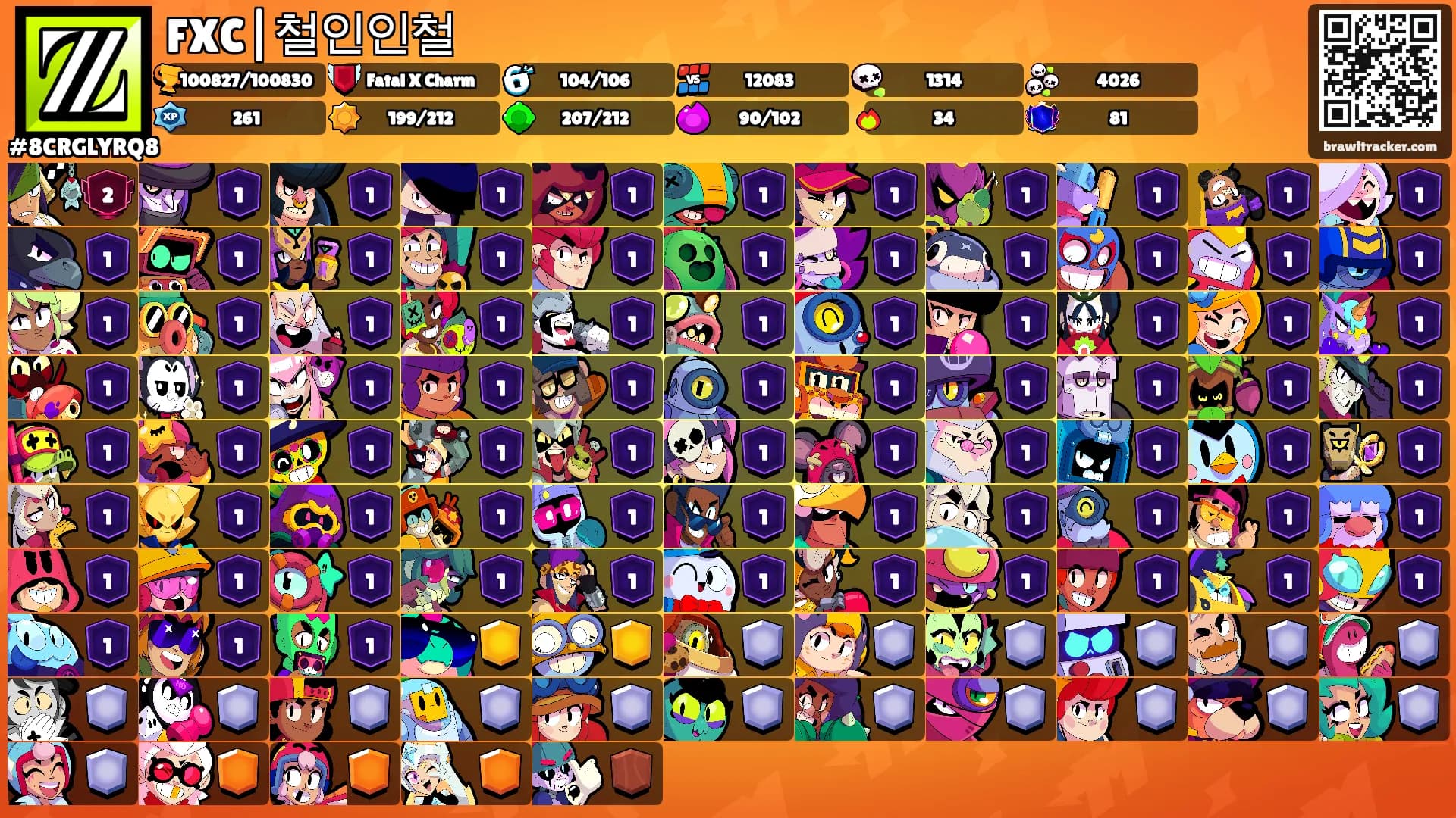 FXC|철인인철's Ranks