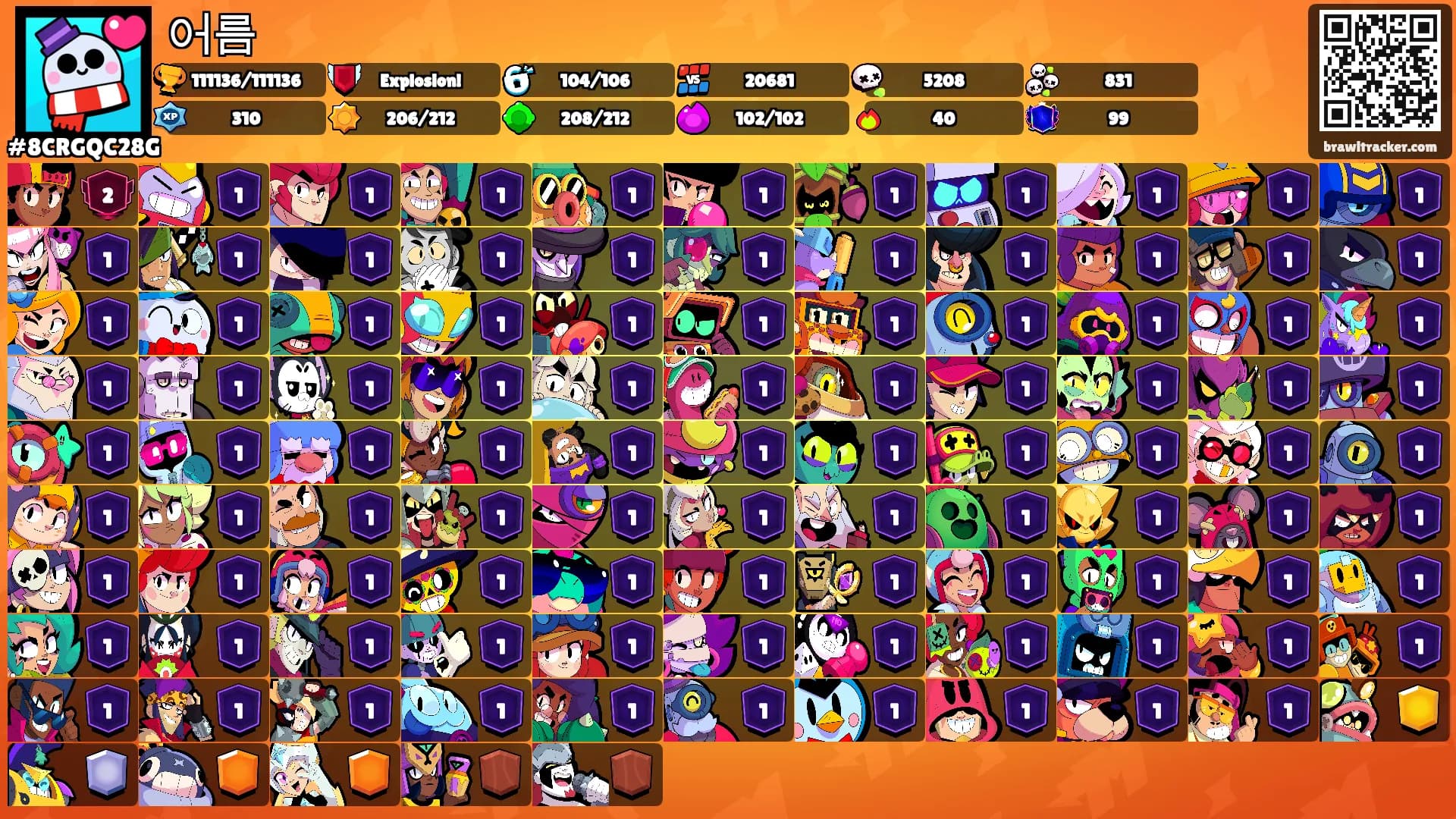 어름's Ranks