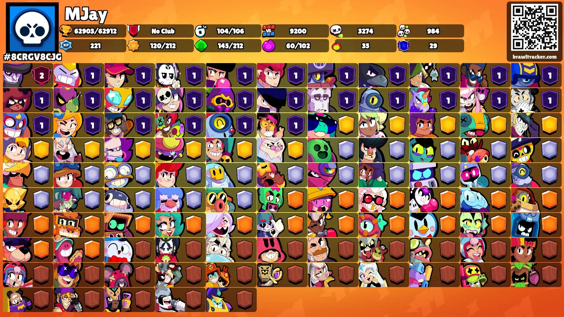 MJay's Ranks