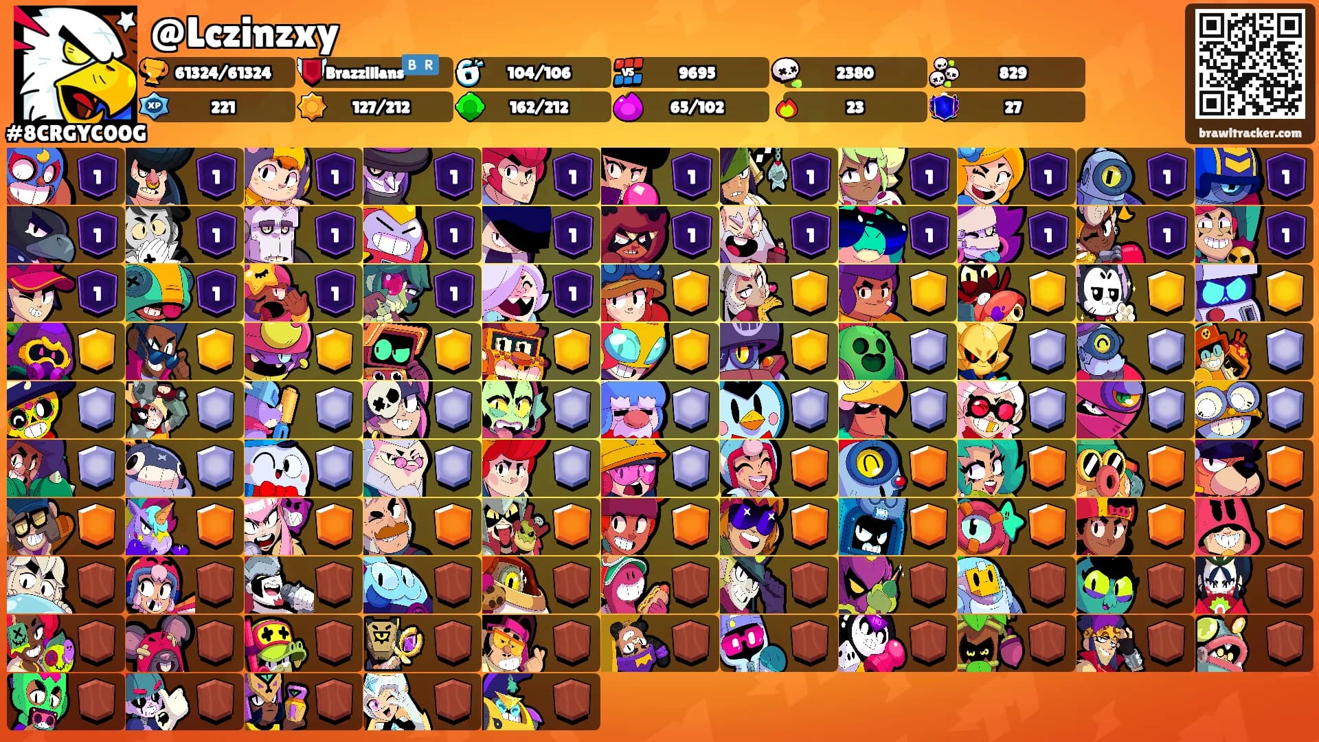 @Lczinzxy's Ranks
