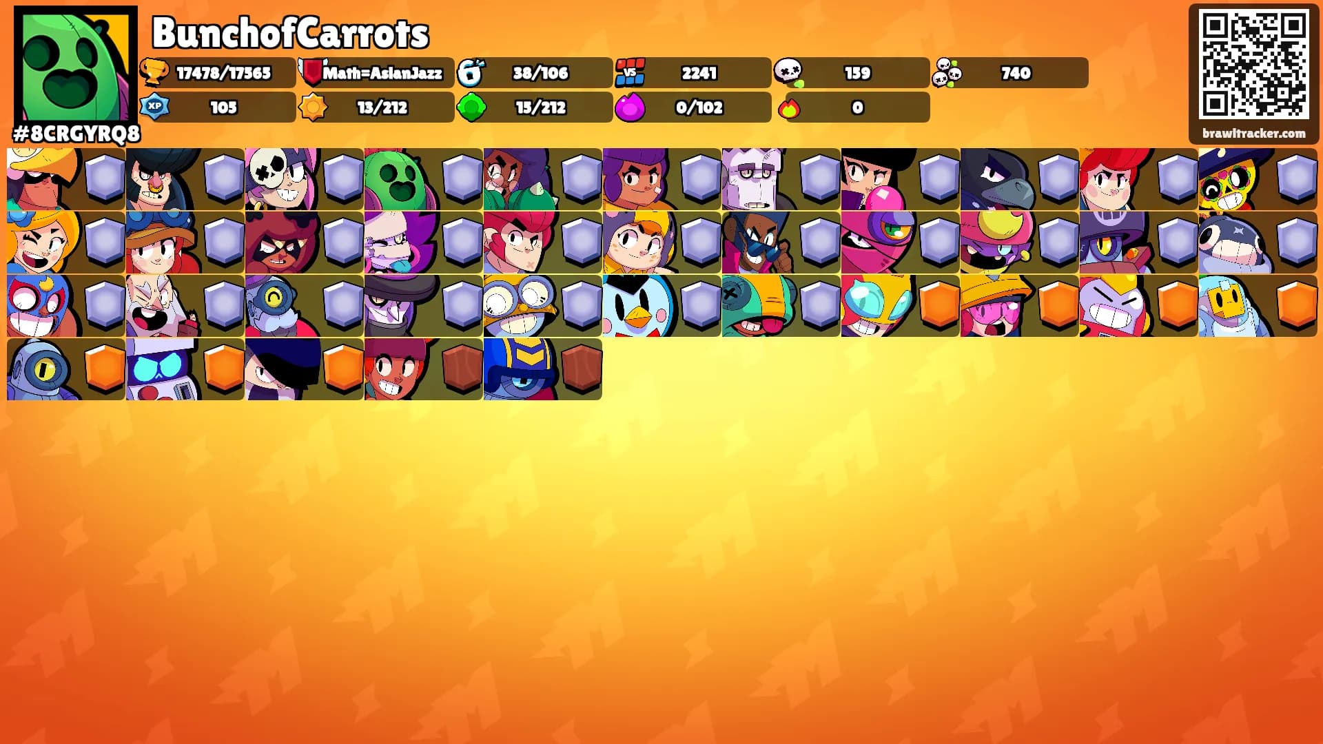 BunchofCarrots's Ranks