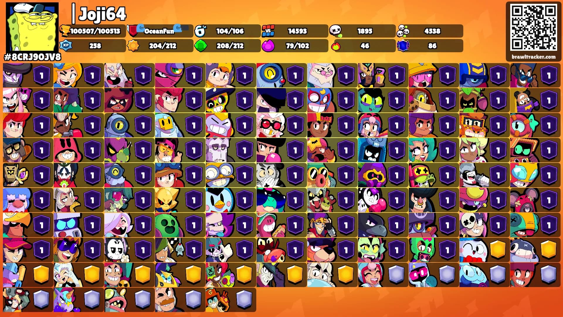 ⛩|Joji64🌶's Ranks