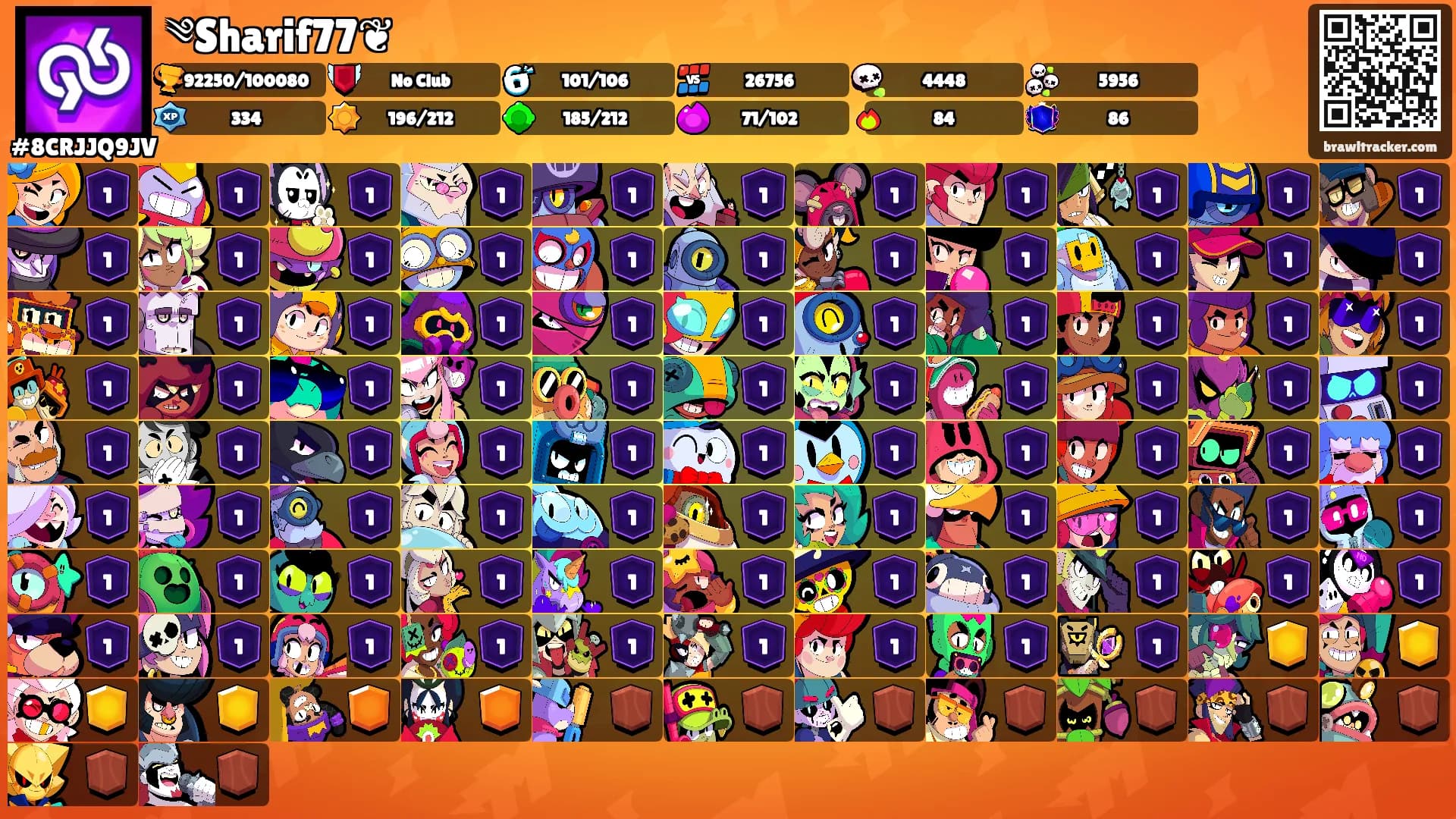 ༄Sharif77❦'s Ranks