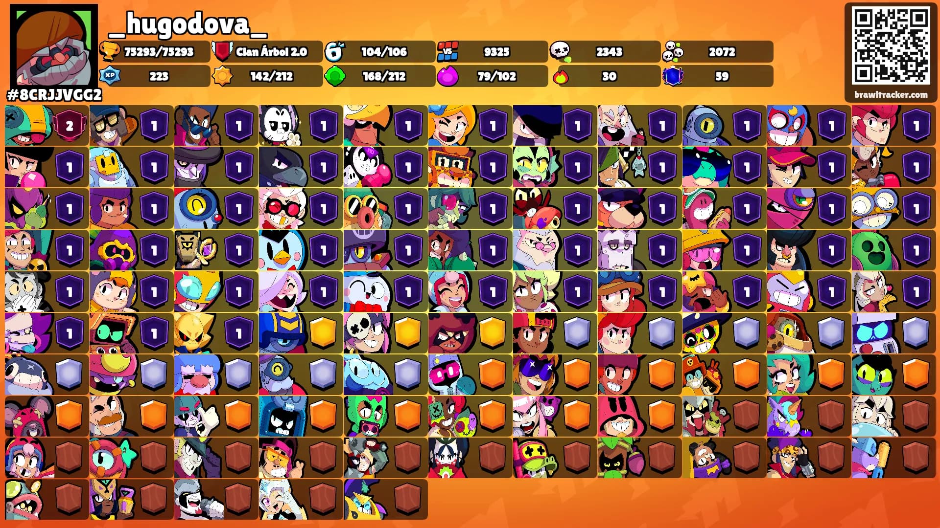 _hugodova_'s Ranks