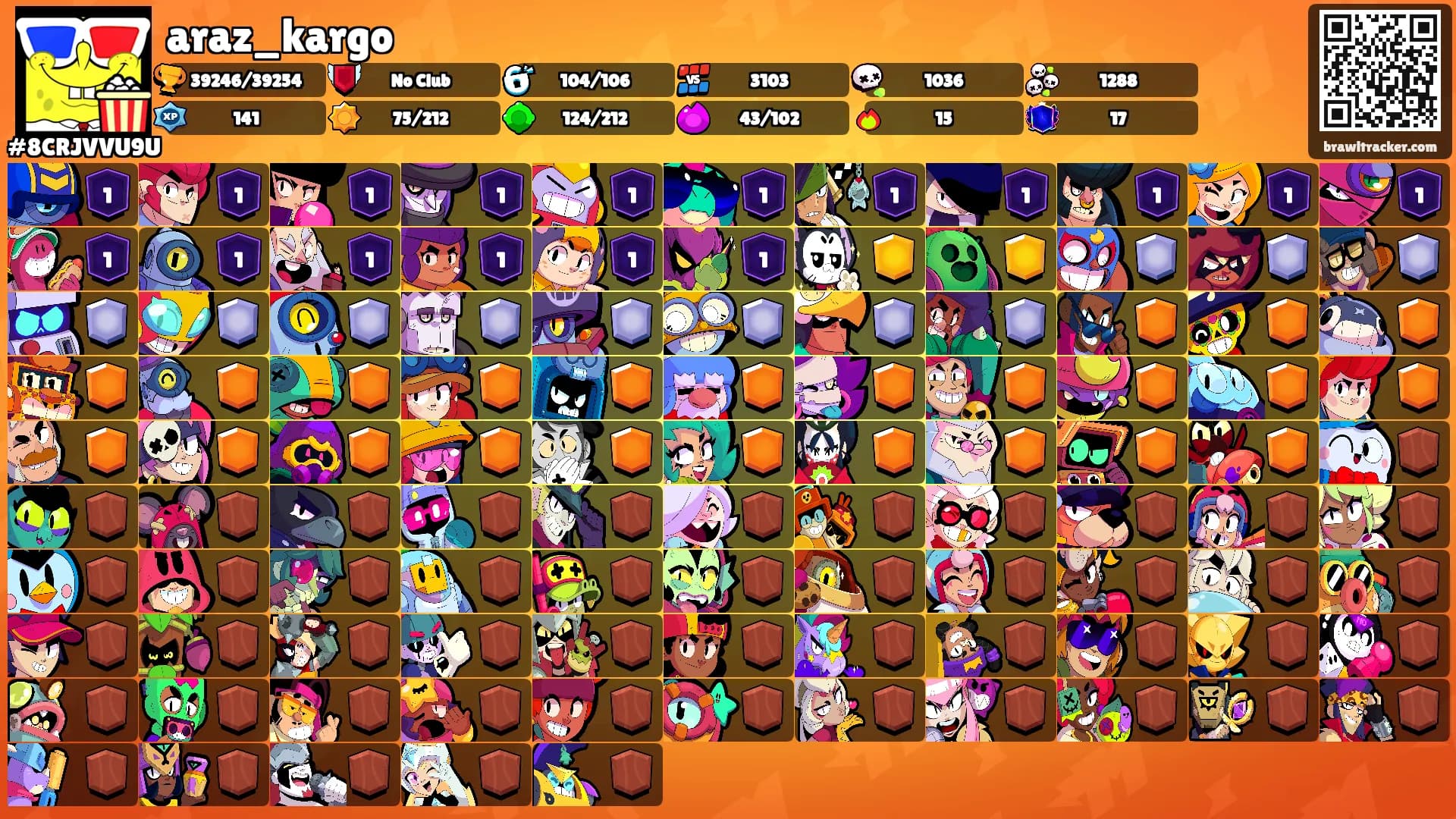 araz_kargo's Ranks