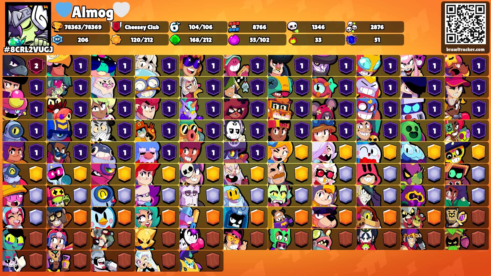 💙Almog🤍's Ranks