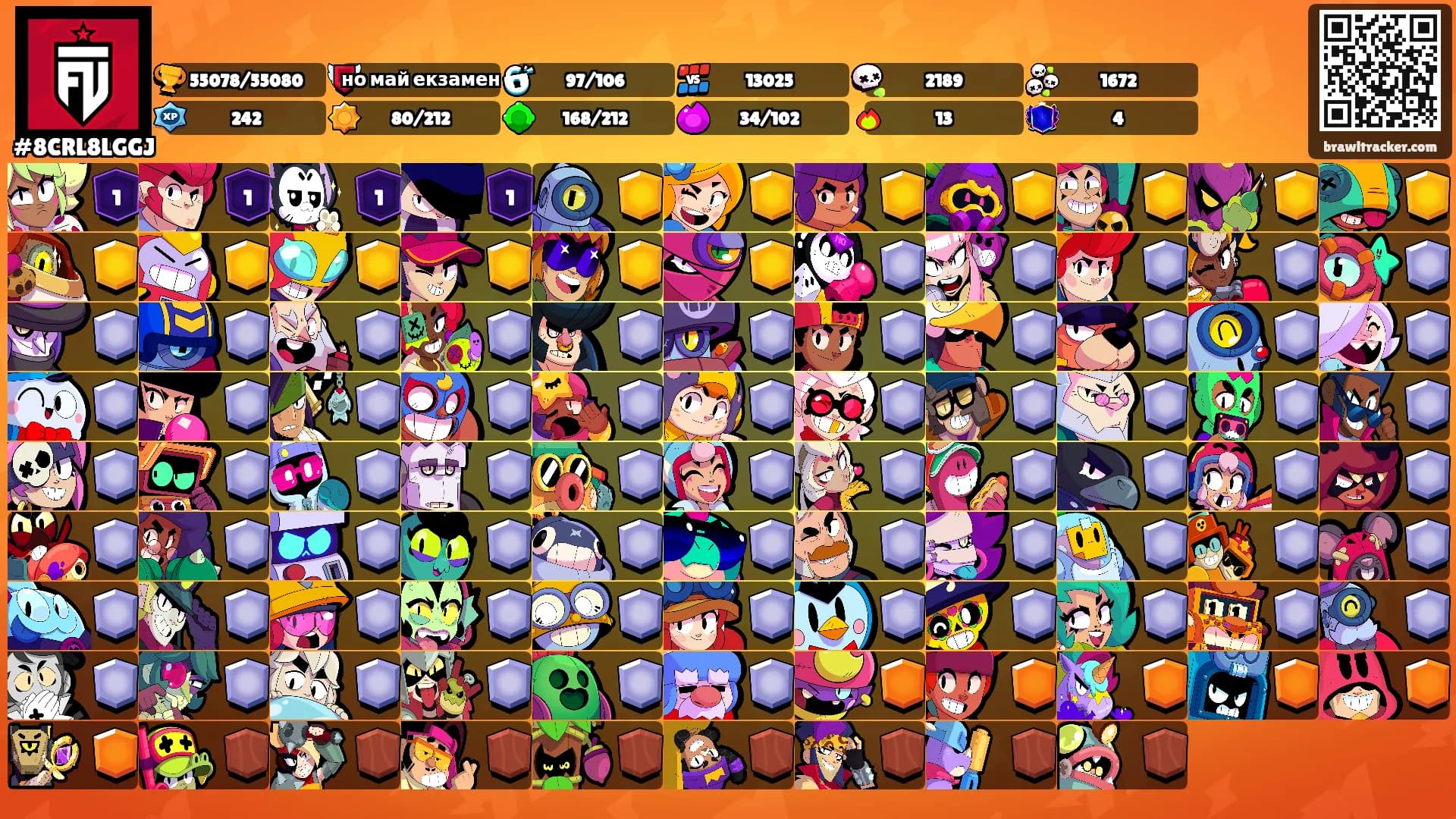 ㅤㅤㅤㅤㅤㅤㅤㅤ's Ranks