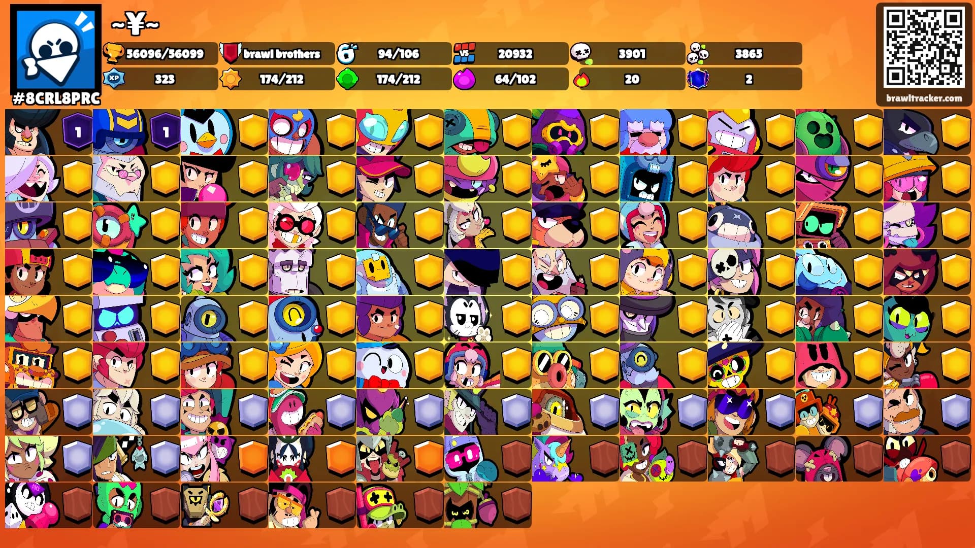 ~¥~'s Ranks