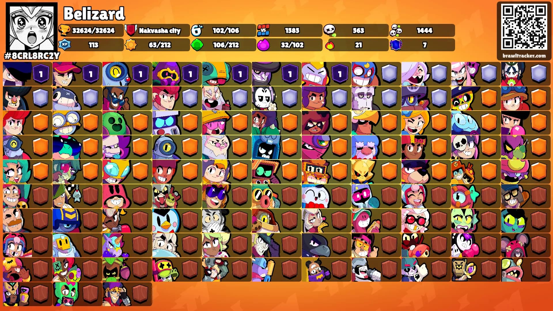 Belizard's Ranks