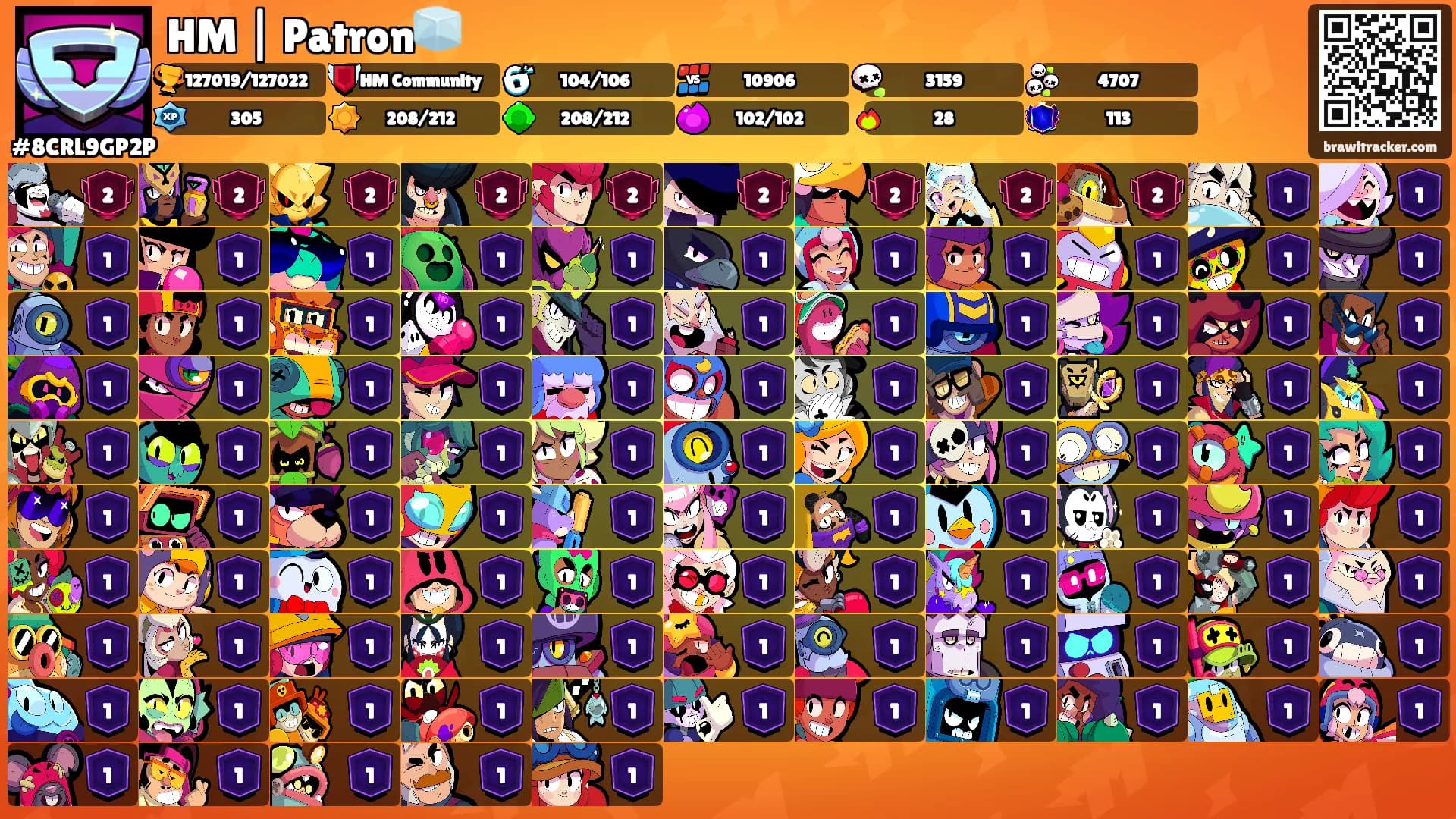 HM | Patron🧊's Ranks