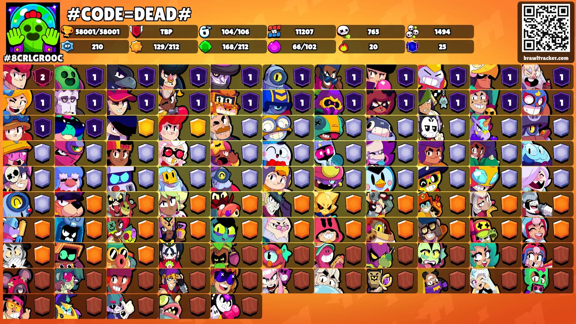 #CODE=DEAD#'s Ranks