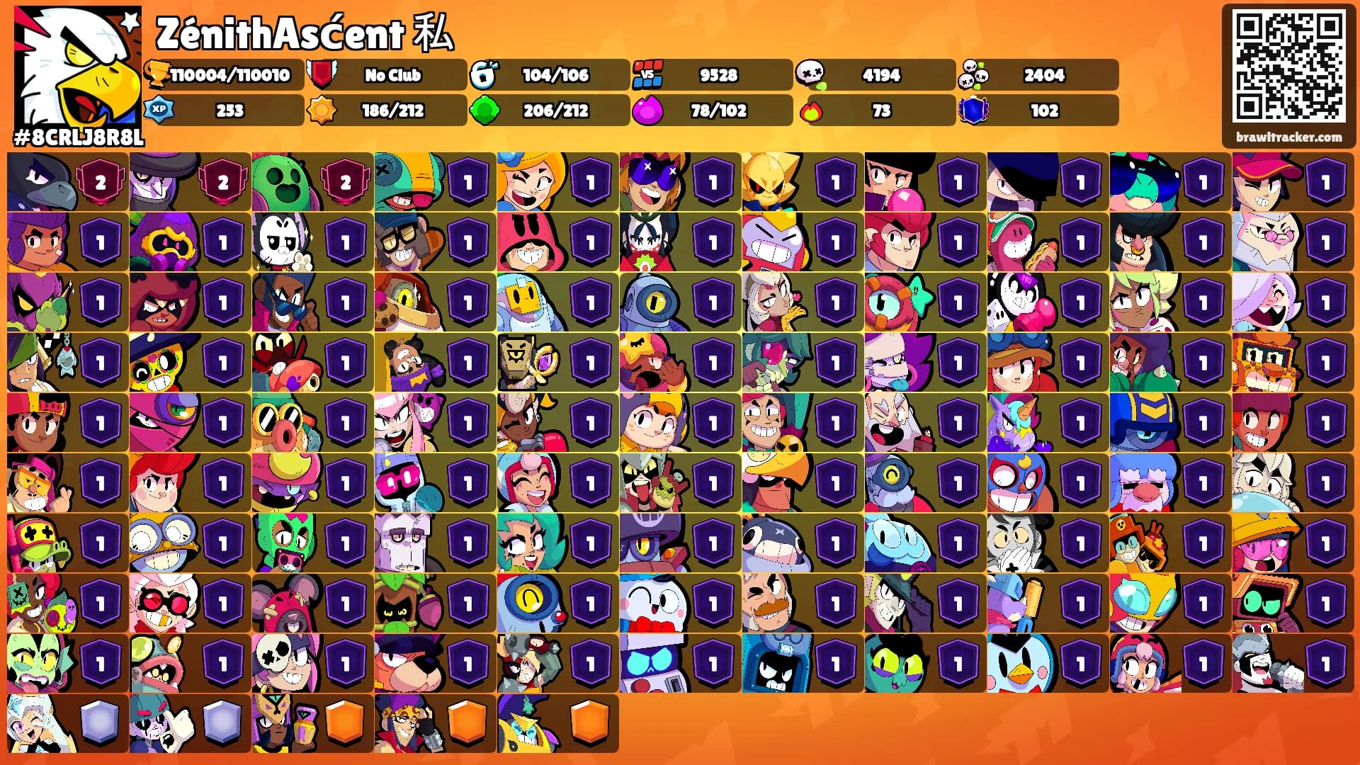 ZénithAsćent 私's Ranks
