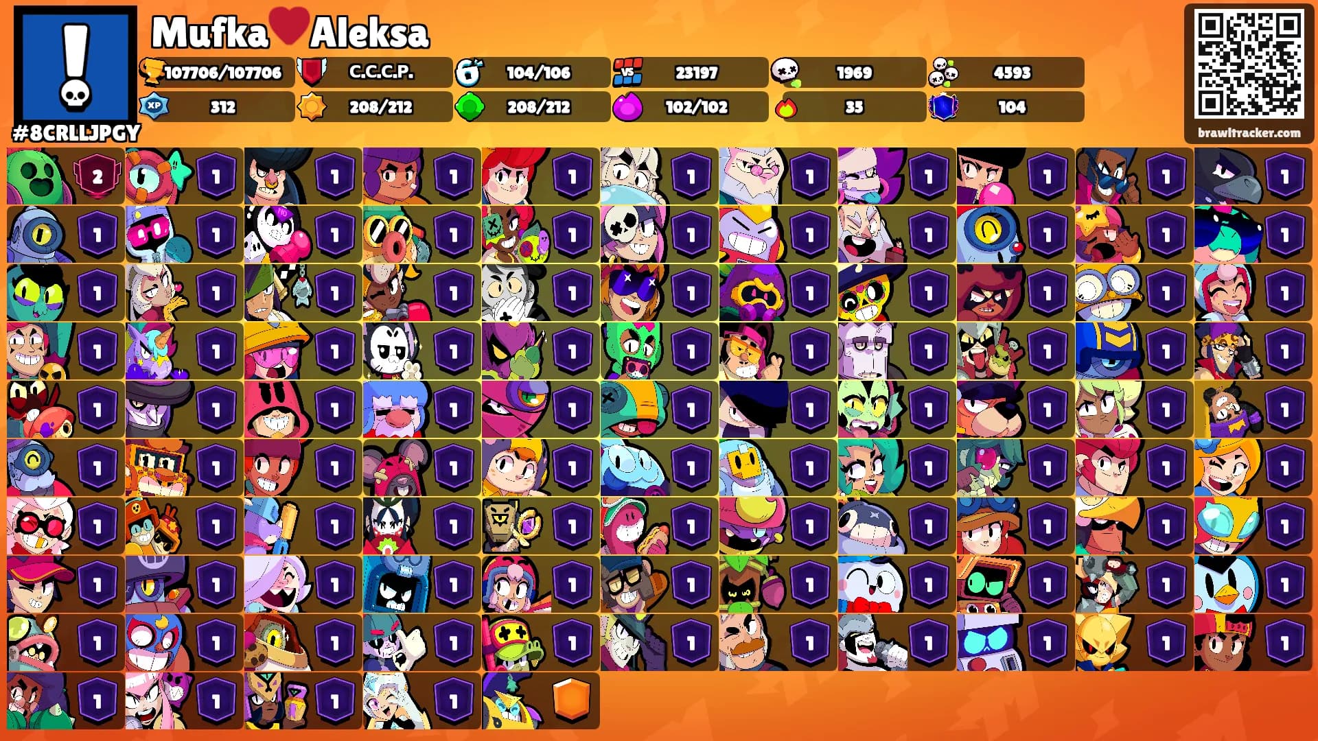 Mufka♥️Aleksa's Ranks