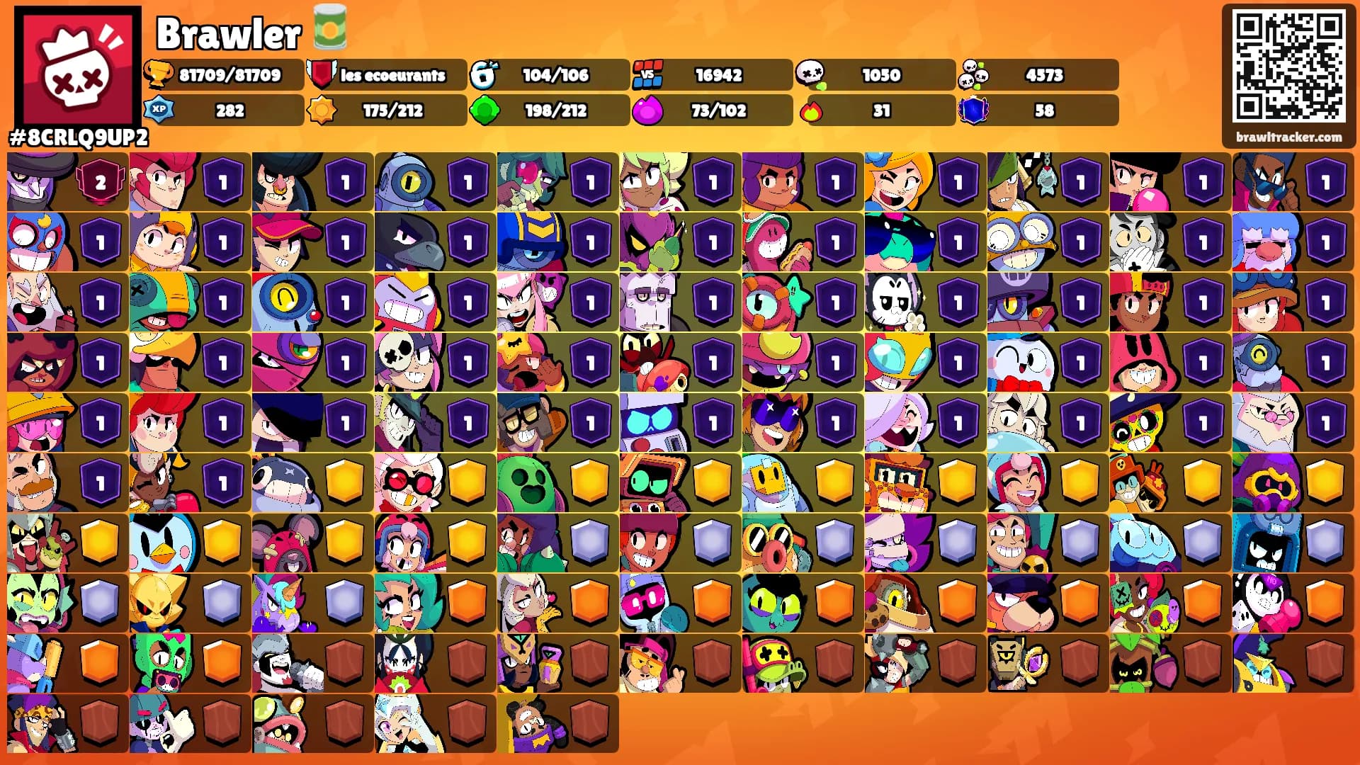 Brawler 🥫's Ranks