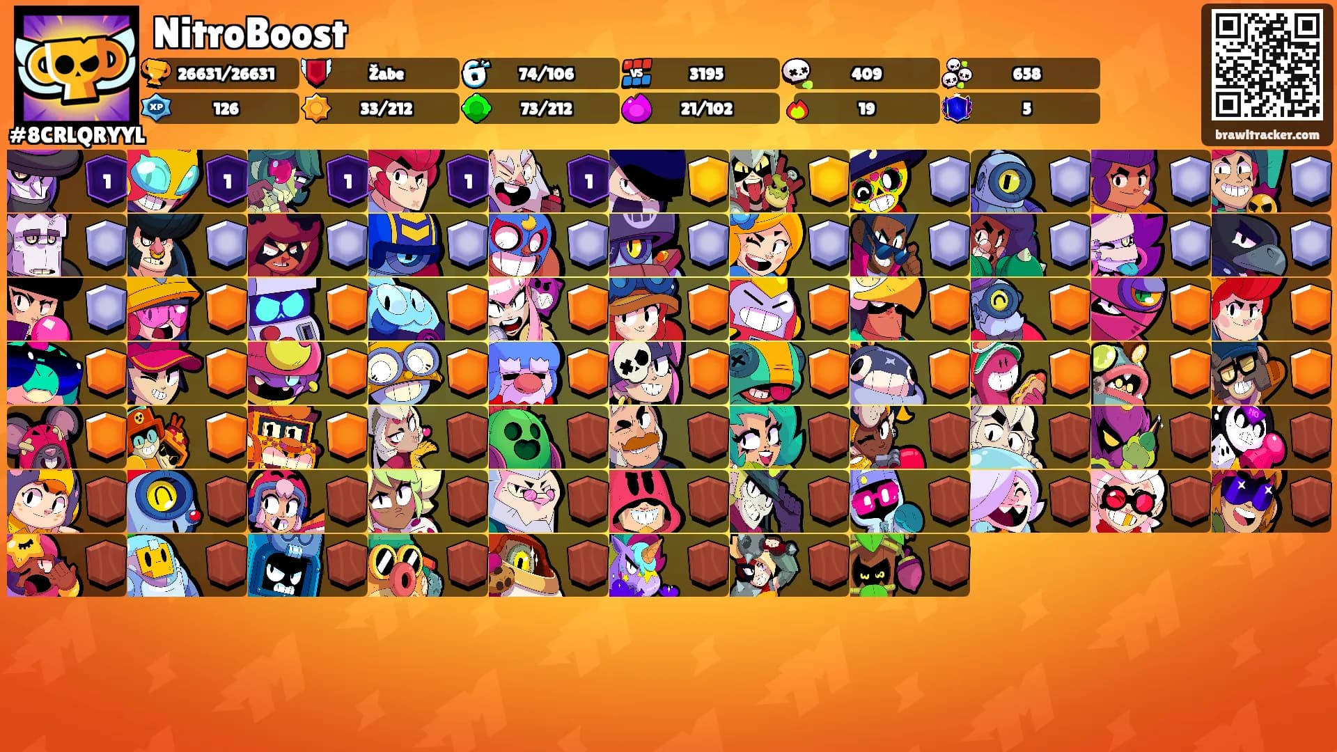 NitroBoost's Ranks