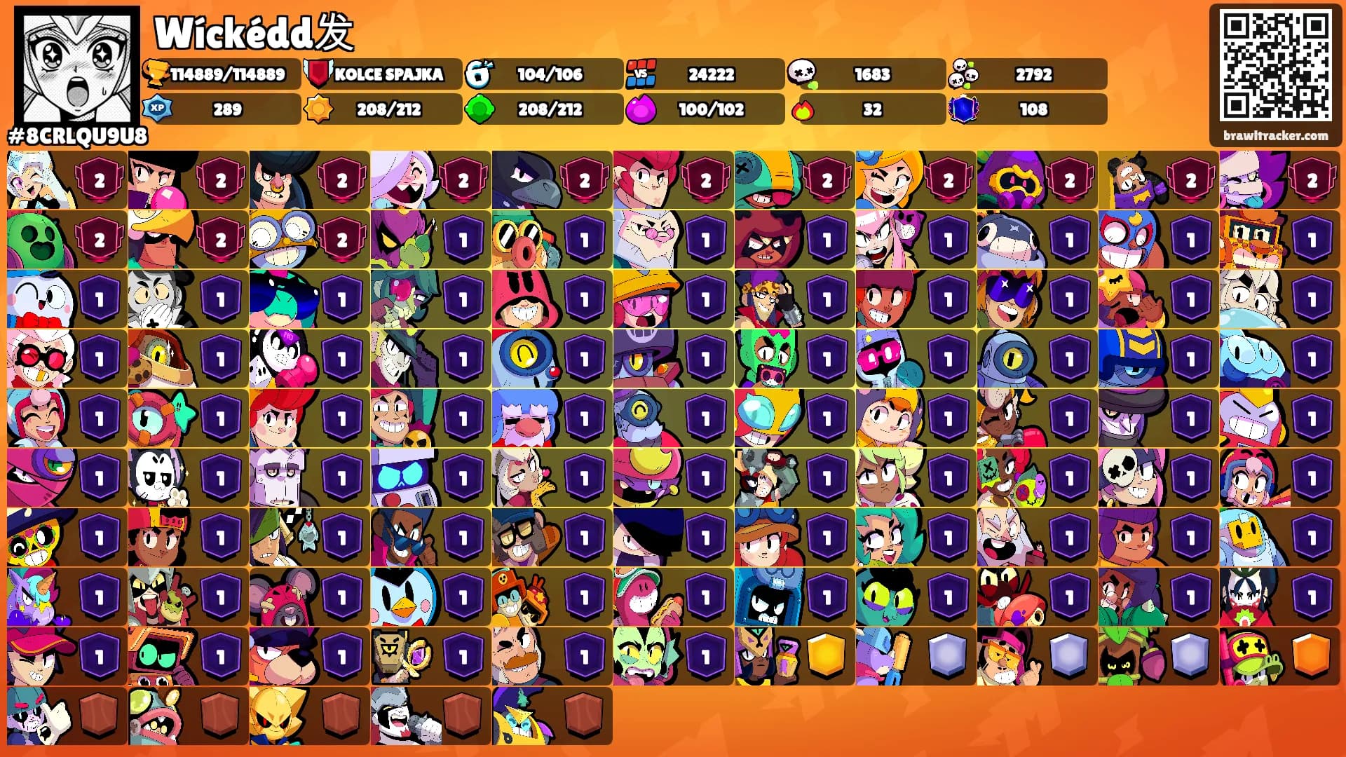 Wíckédd发's Ranks