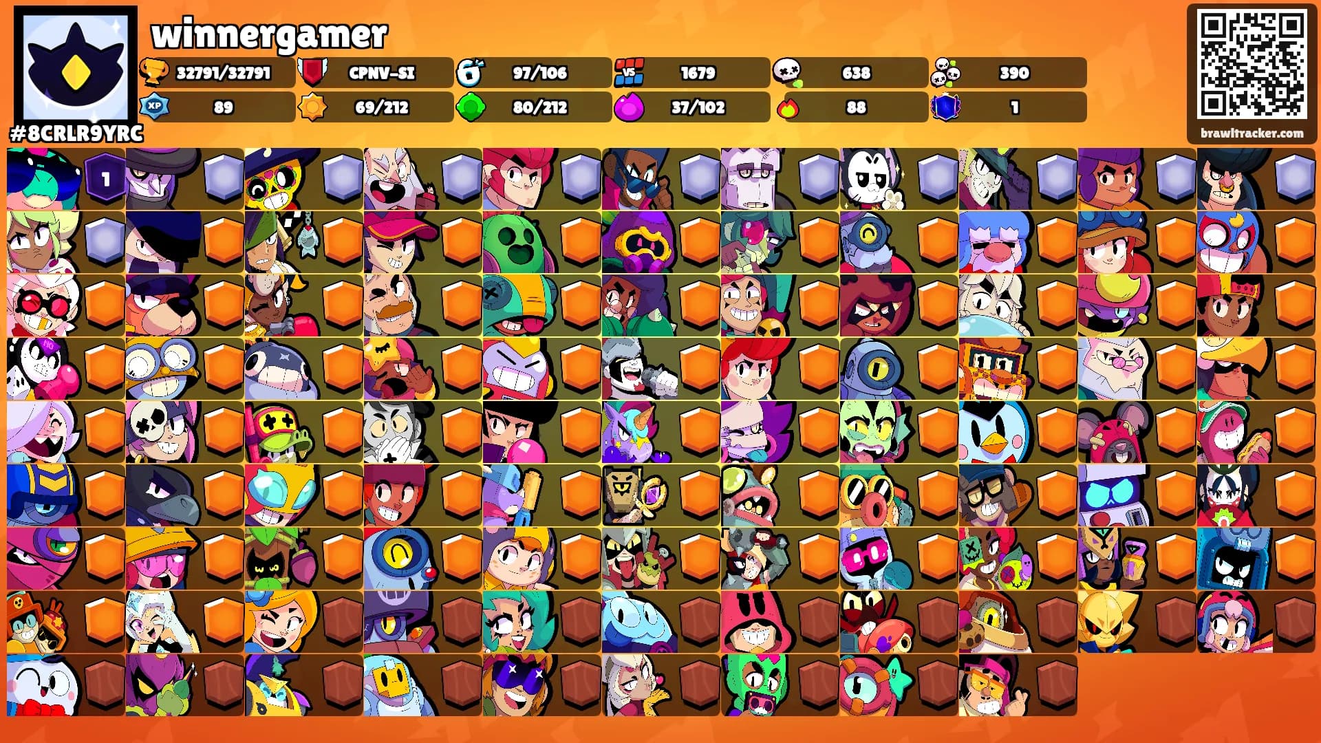 winnergamer's Ranks