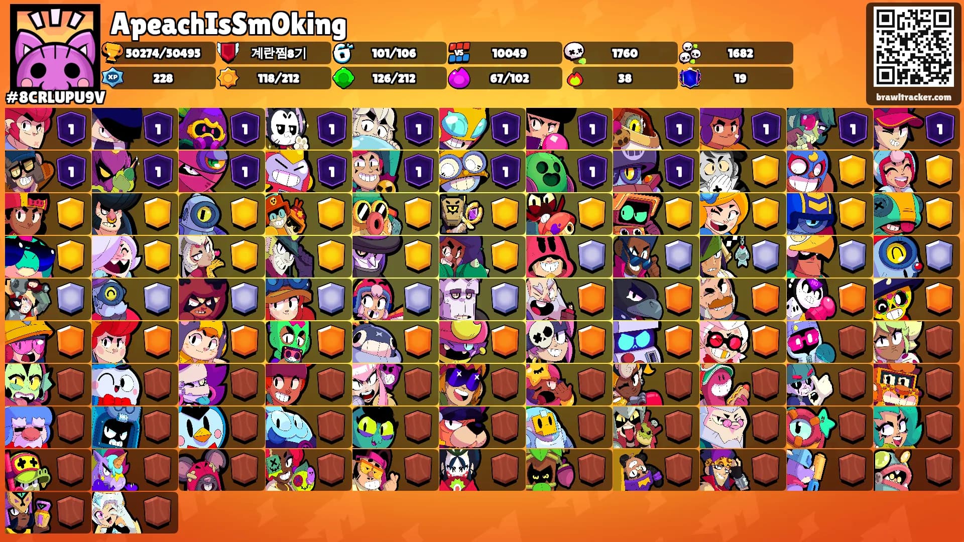 ApeachIsSm0king's Ranks