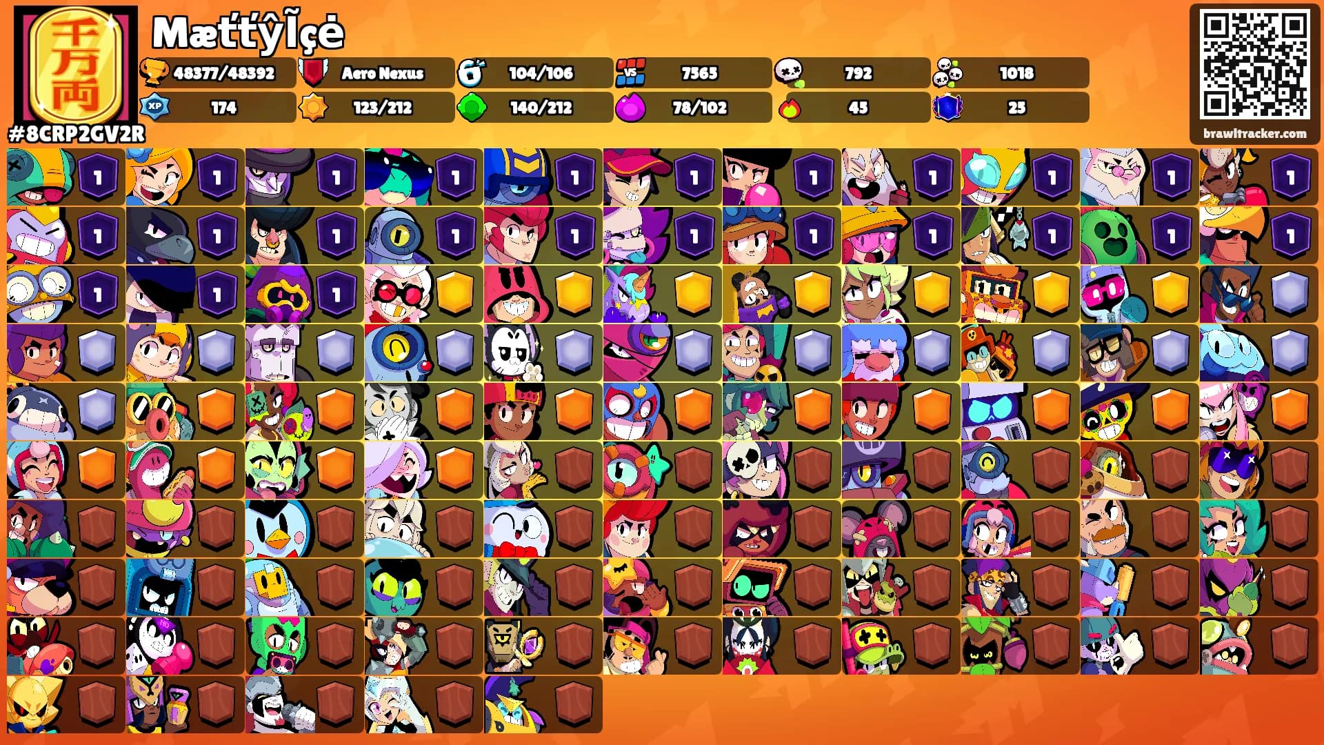 MæťťŷĨçė's Ranks
