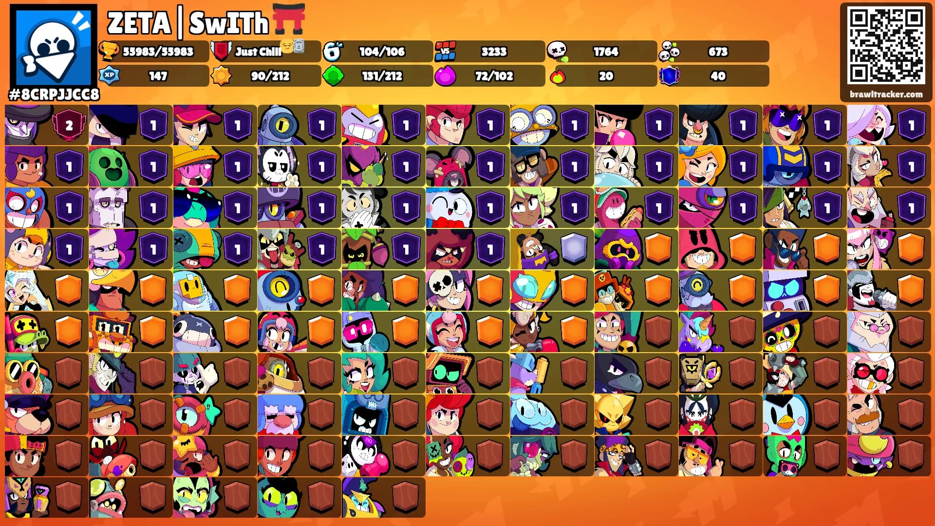 ZETA|SwITh ⛩️'s Ranks