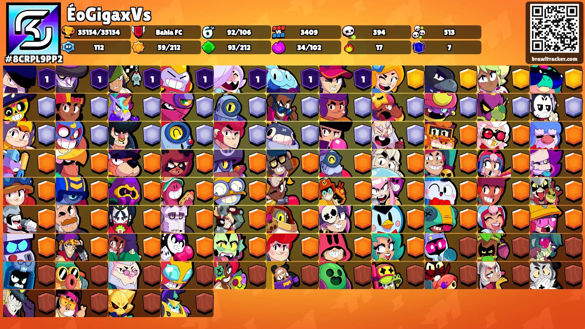 ÉoGigaxVs's Ranks