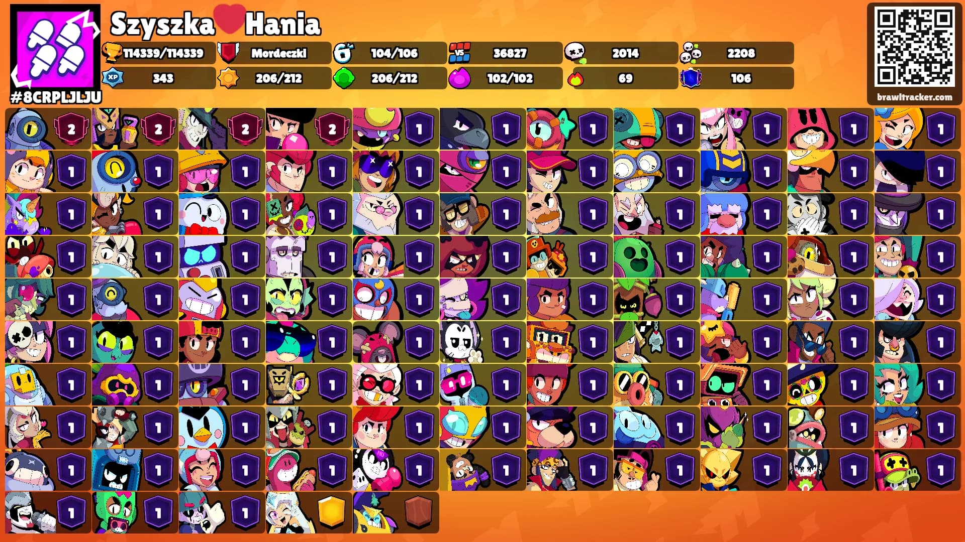 Szyszka❤️Hania's Ranks