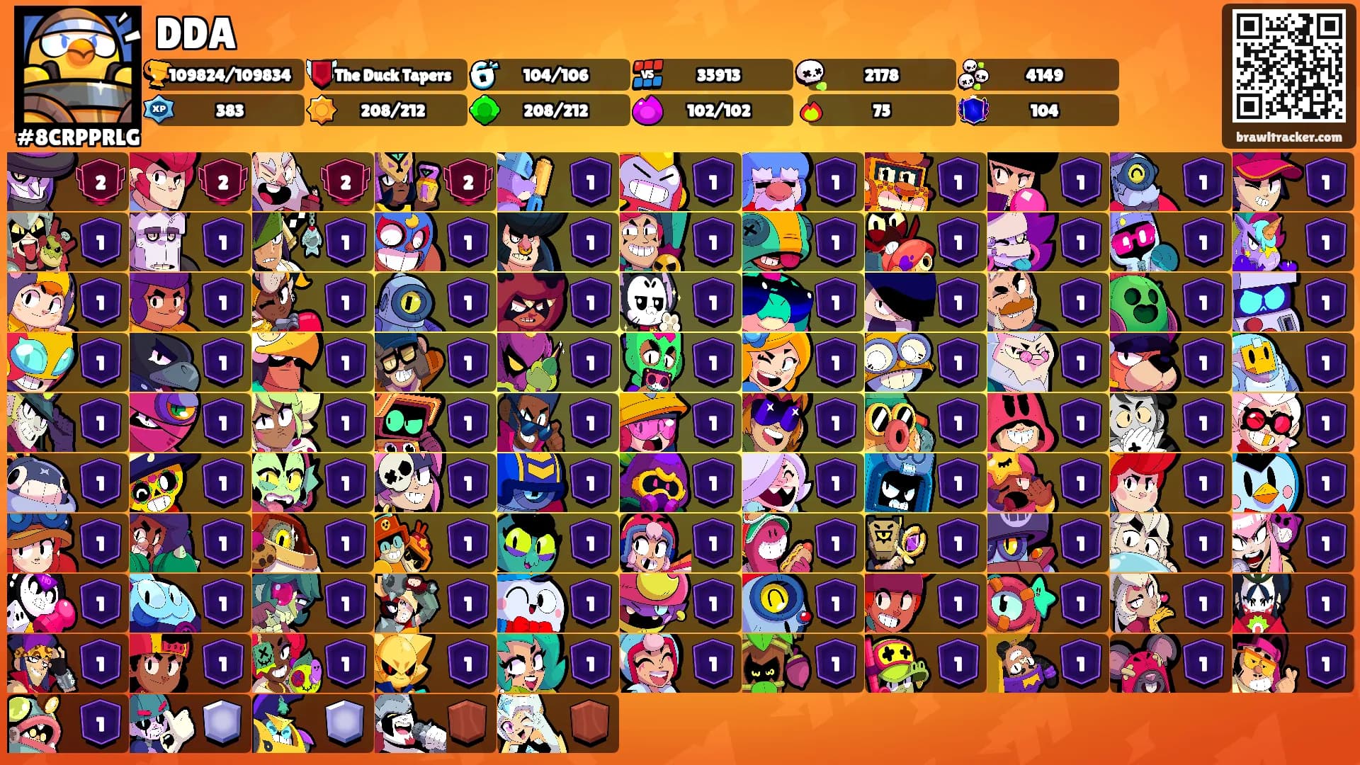 DDA's Ranks