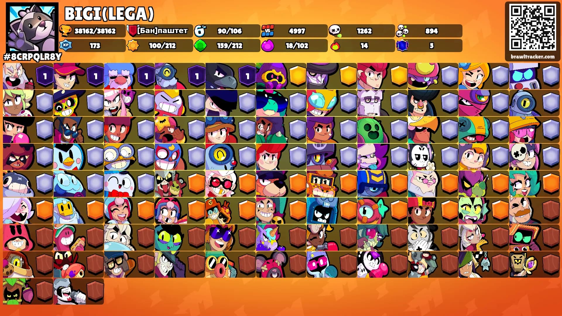 BIGI(LEGA)'s Ranks