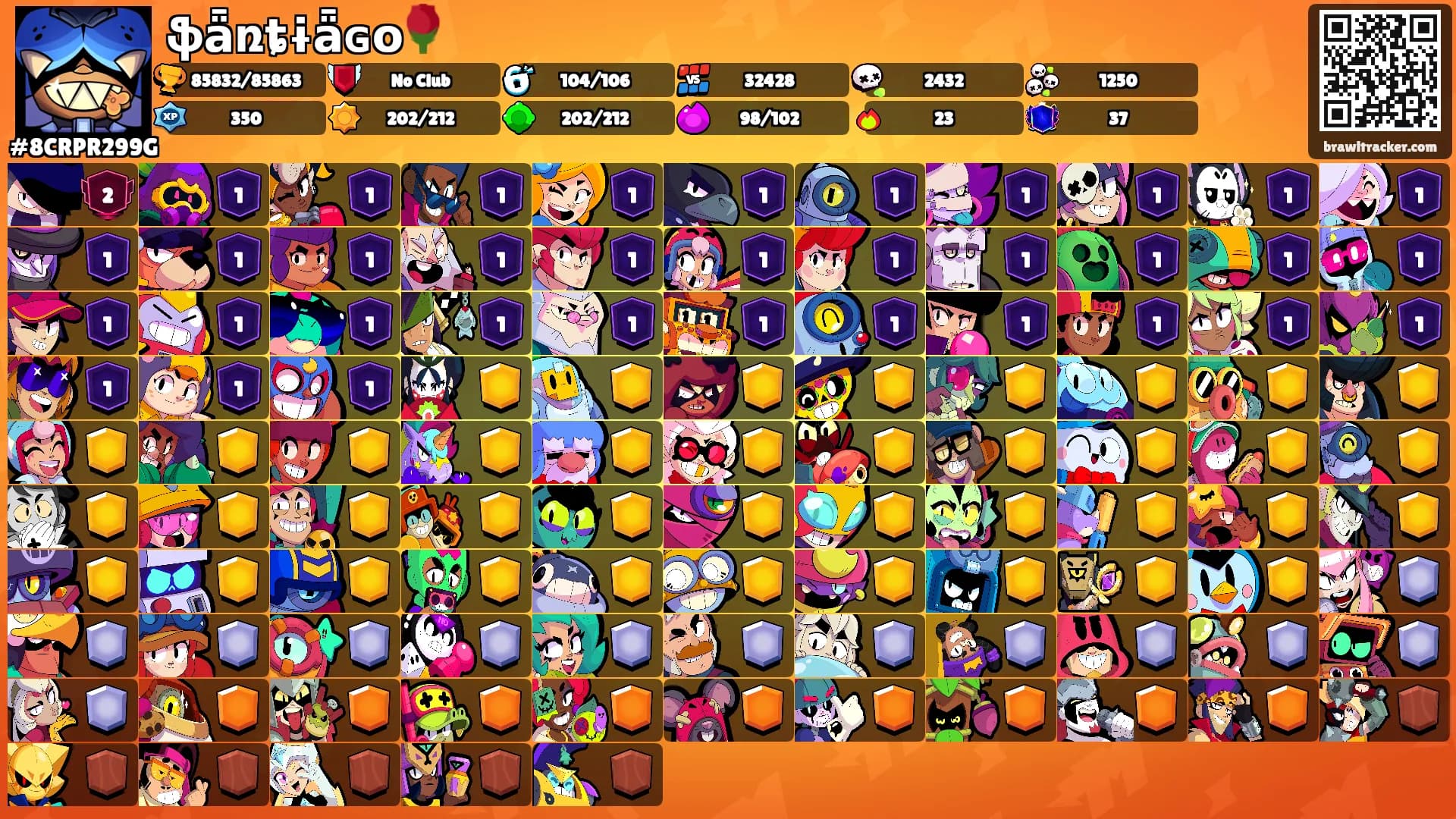 ֆǟռȶɨǟɢօ🌹's Ranks
