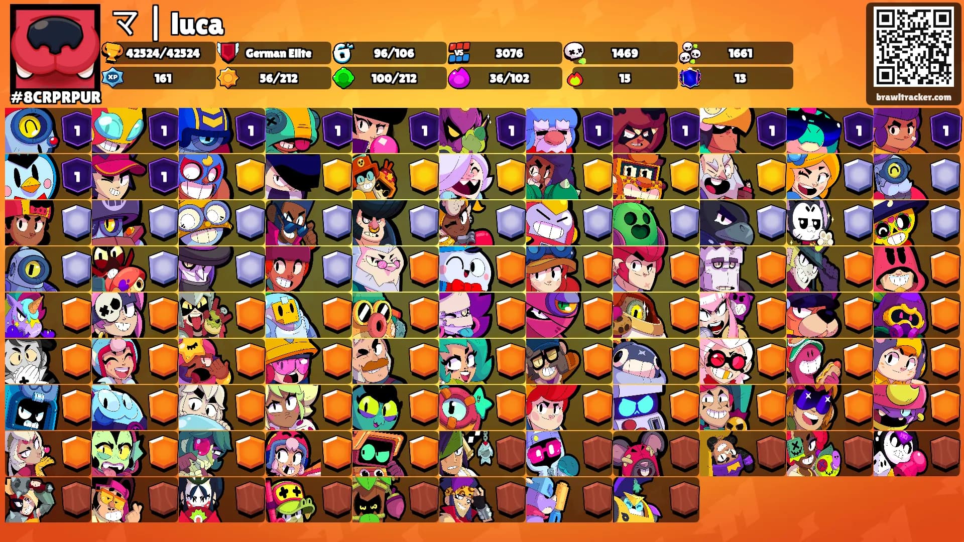 マ | luca's Ranks