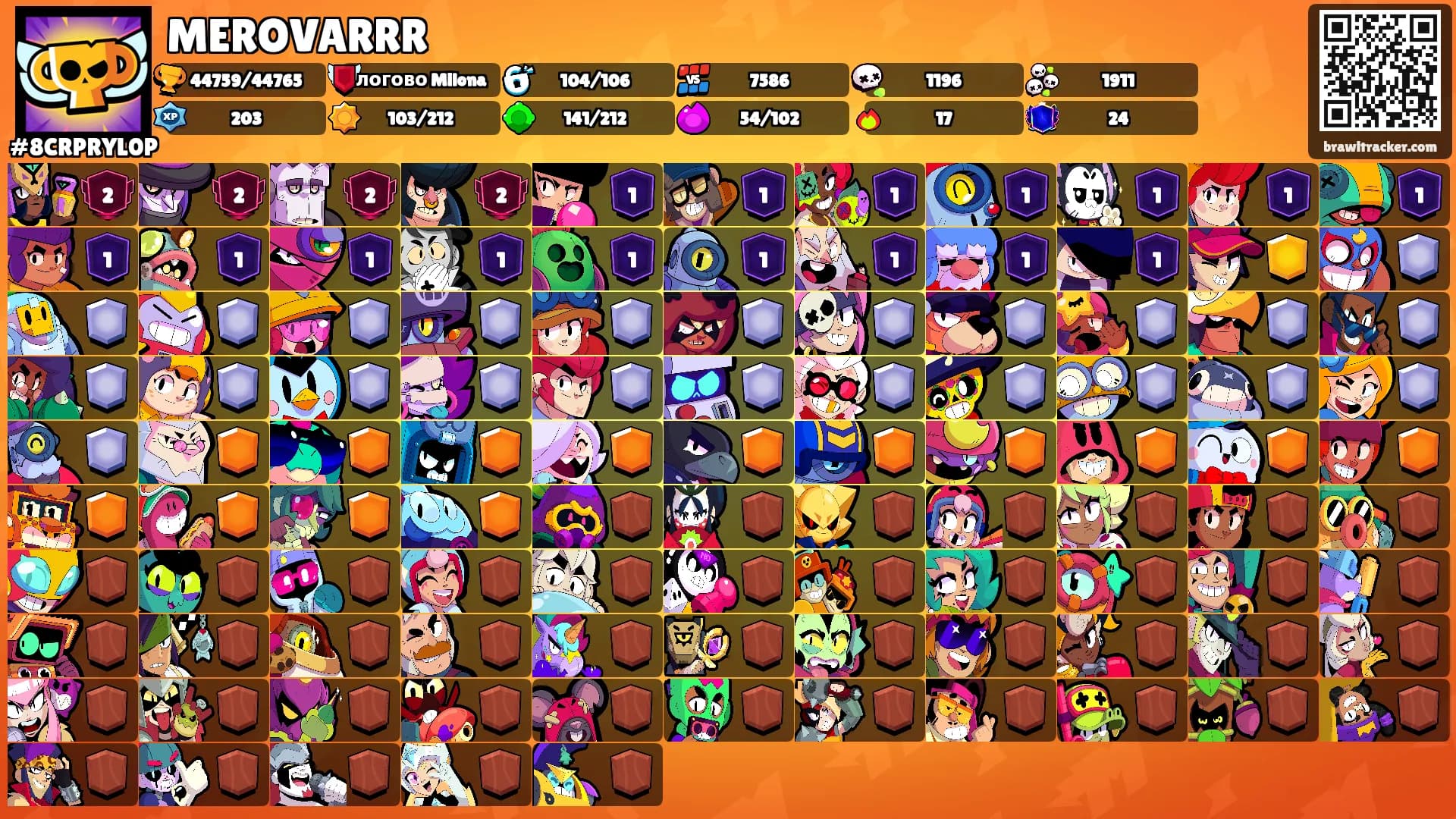 MEROVARRR's Ranks