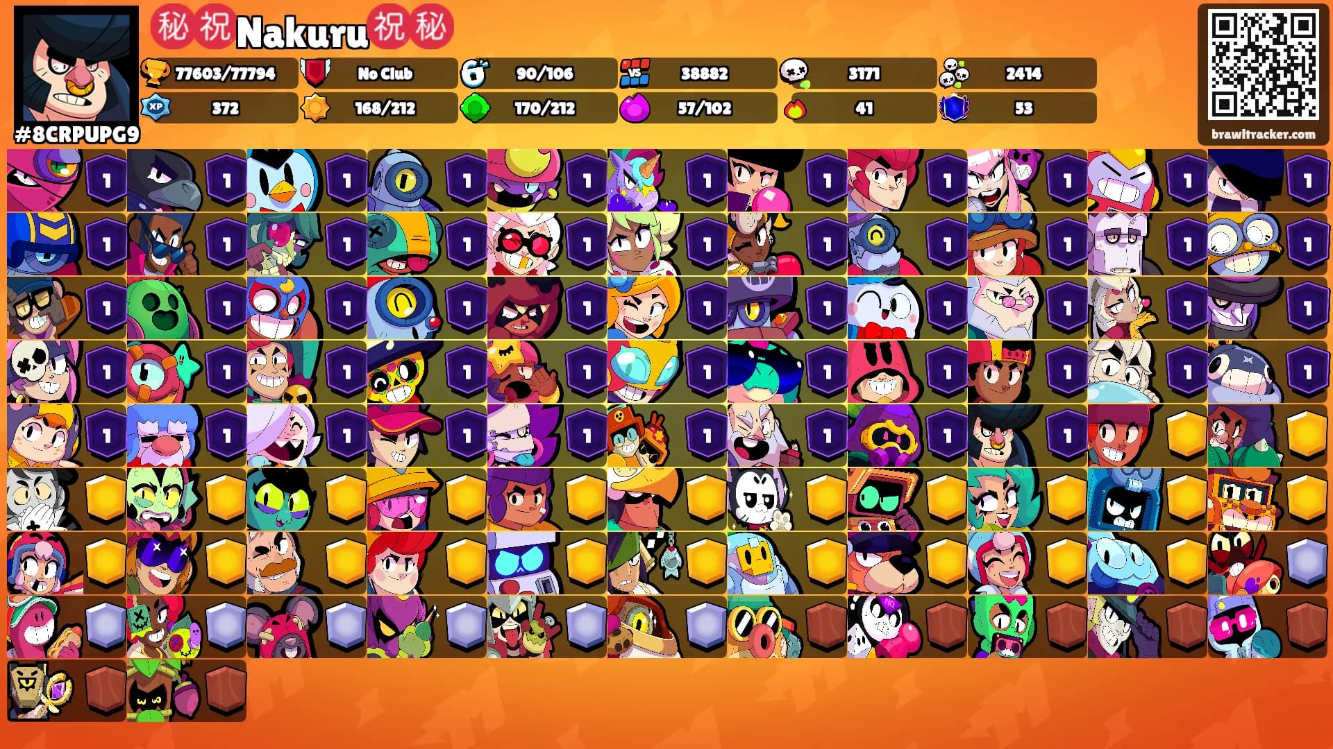 ㊙️㊗️Nakuru㊗️㊙️'s Ranks
