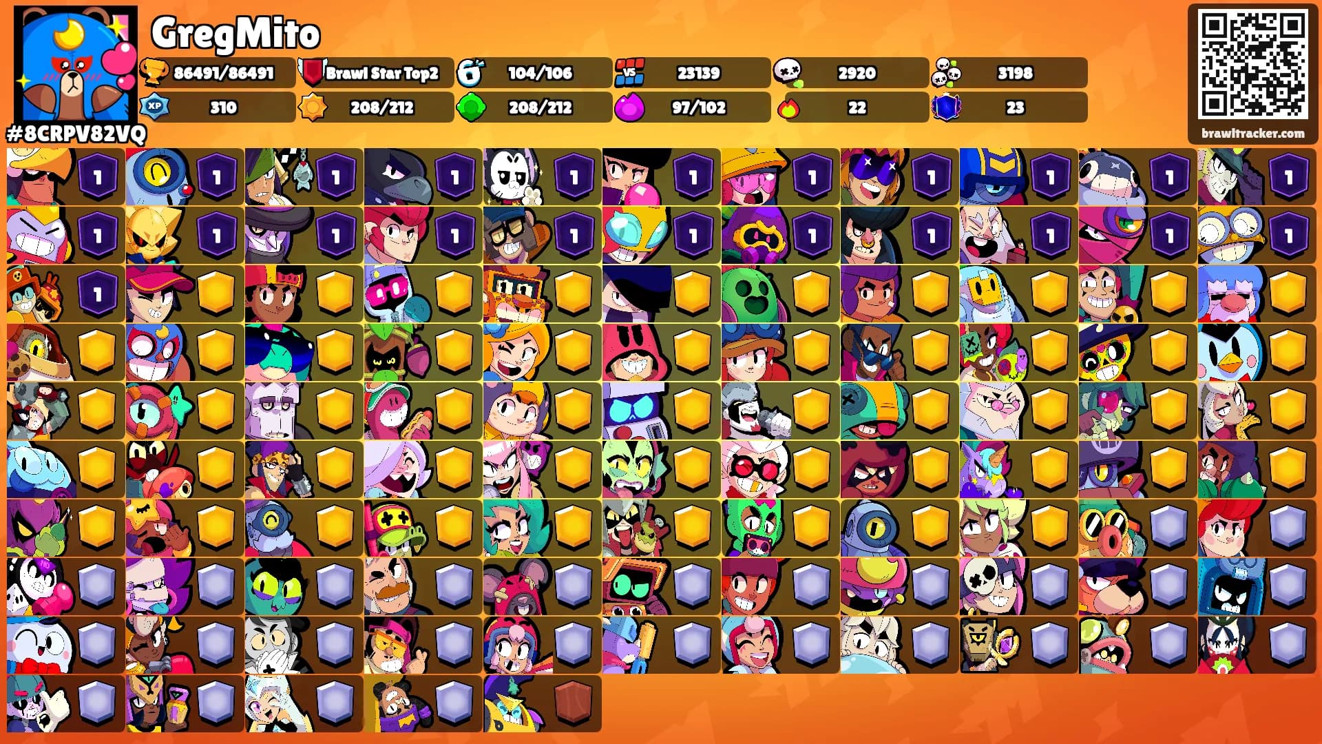 GregMito's Ranks