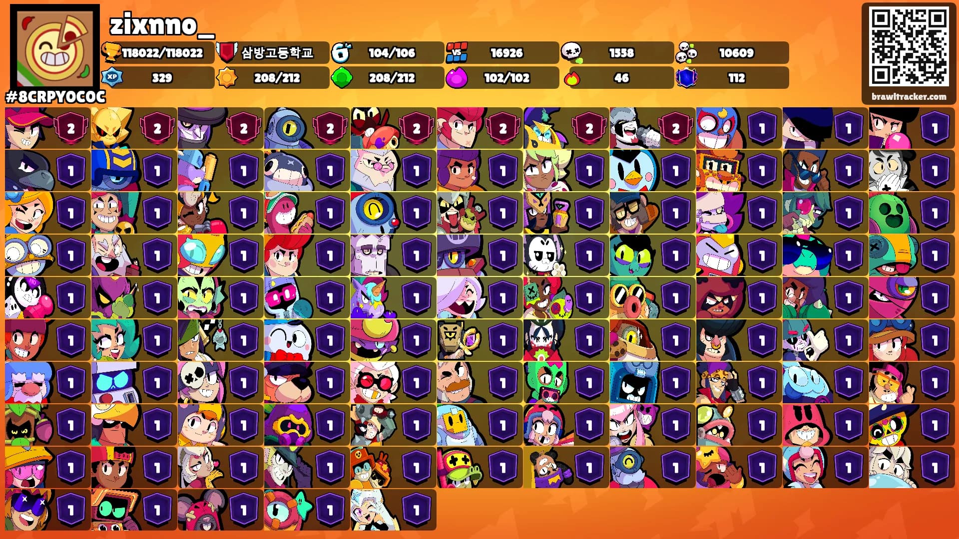 zixnno_'s Ranks