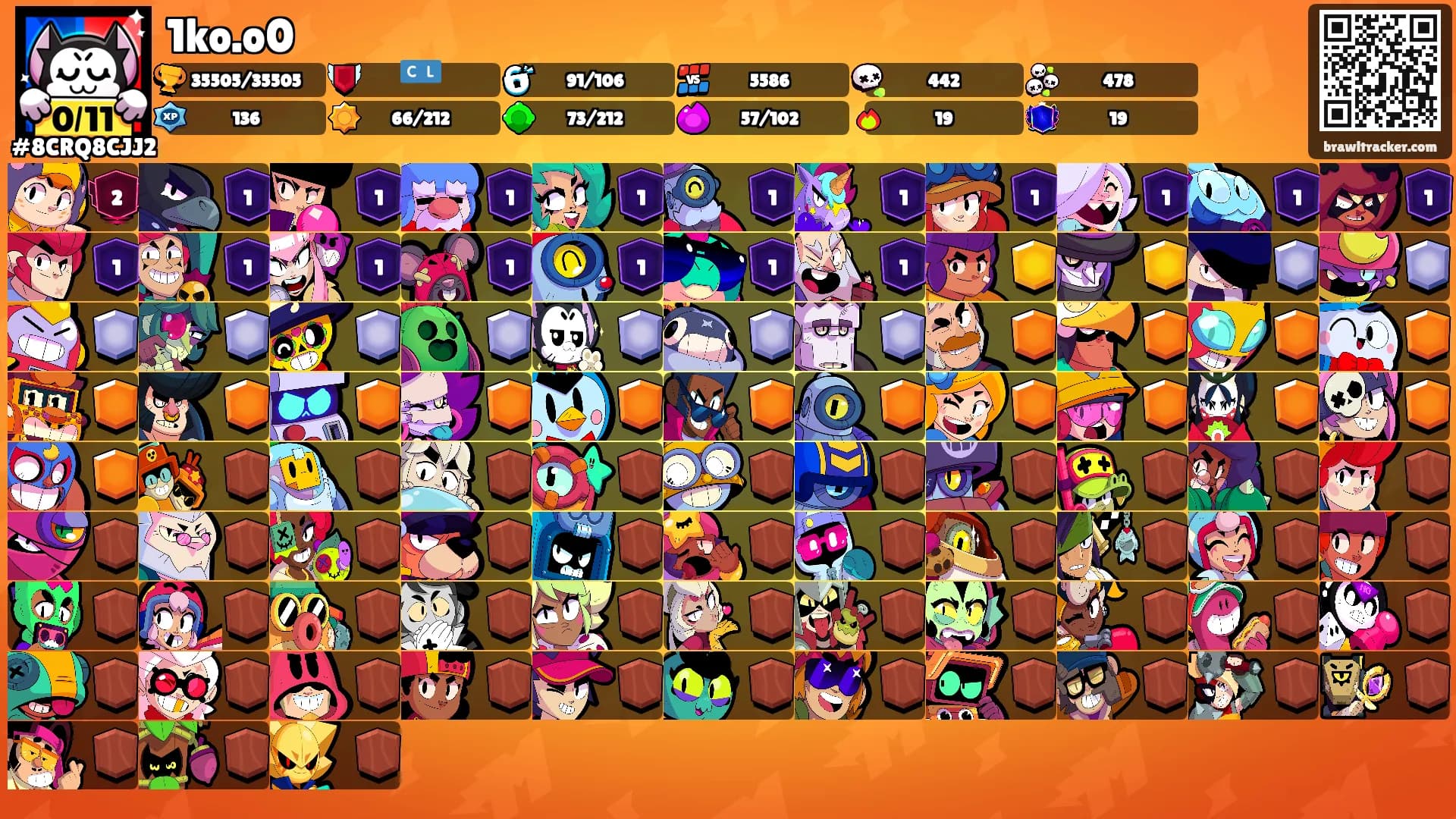 1ko.o0's Ranks