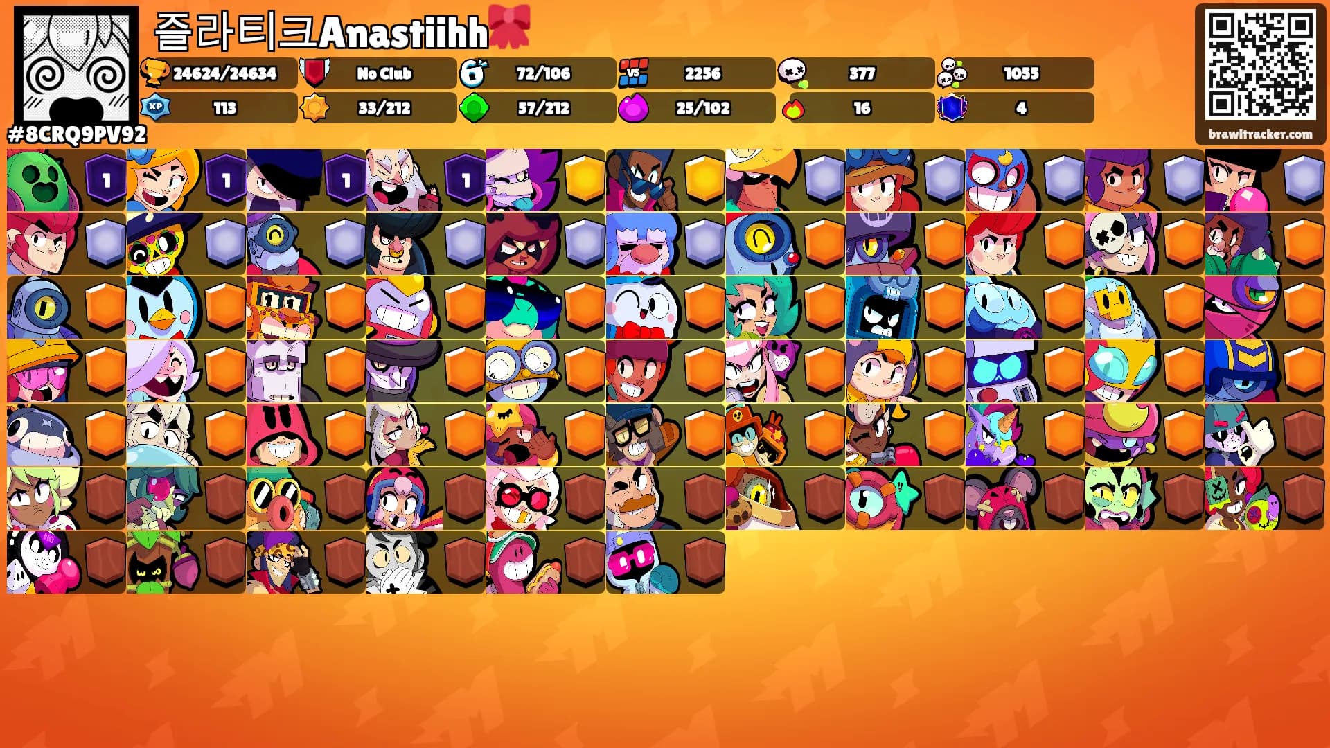 즐라티크Anastiihh🎀's Ranks
