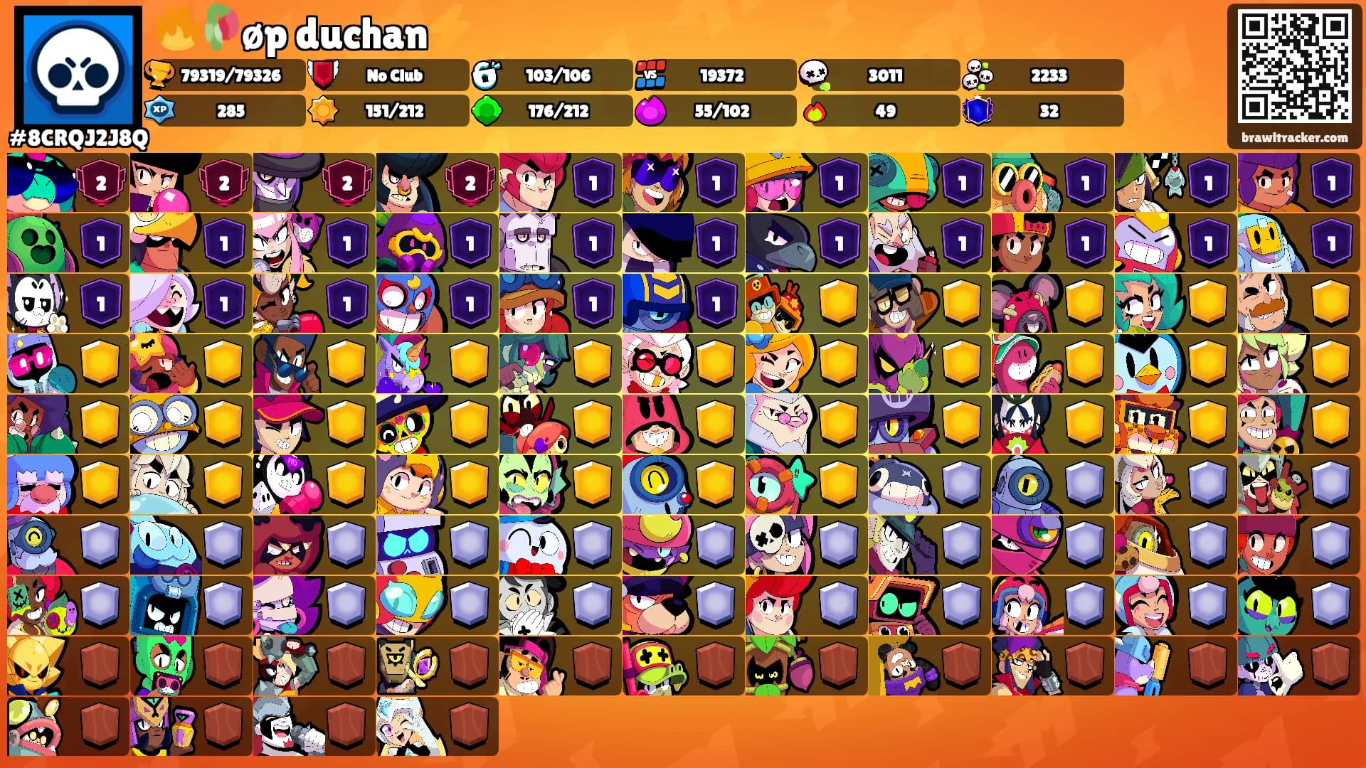 🔥🥀øp duchan⚡️'s Ranks