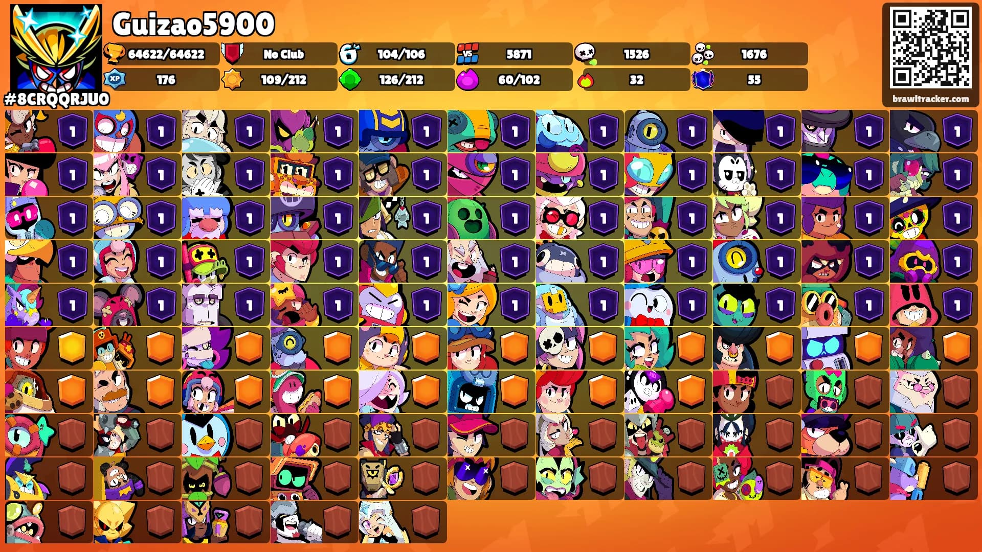 Guizao5900's Ranks