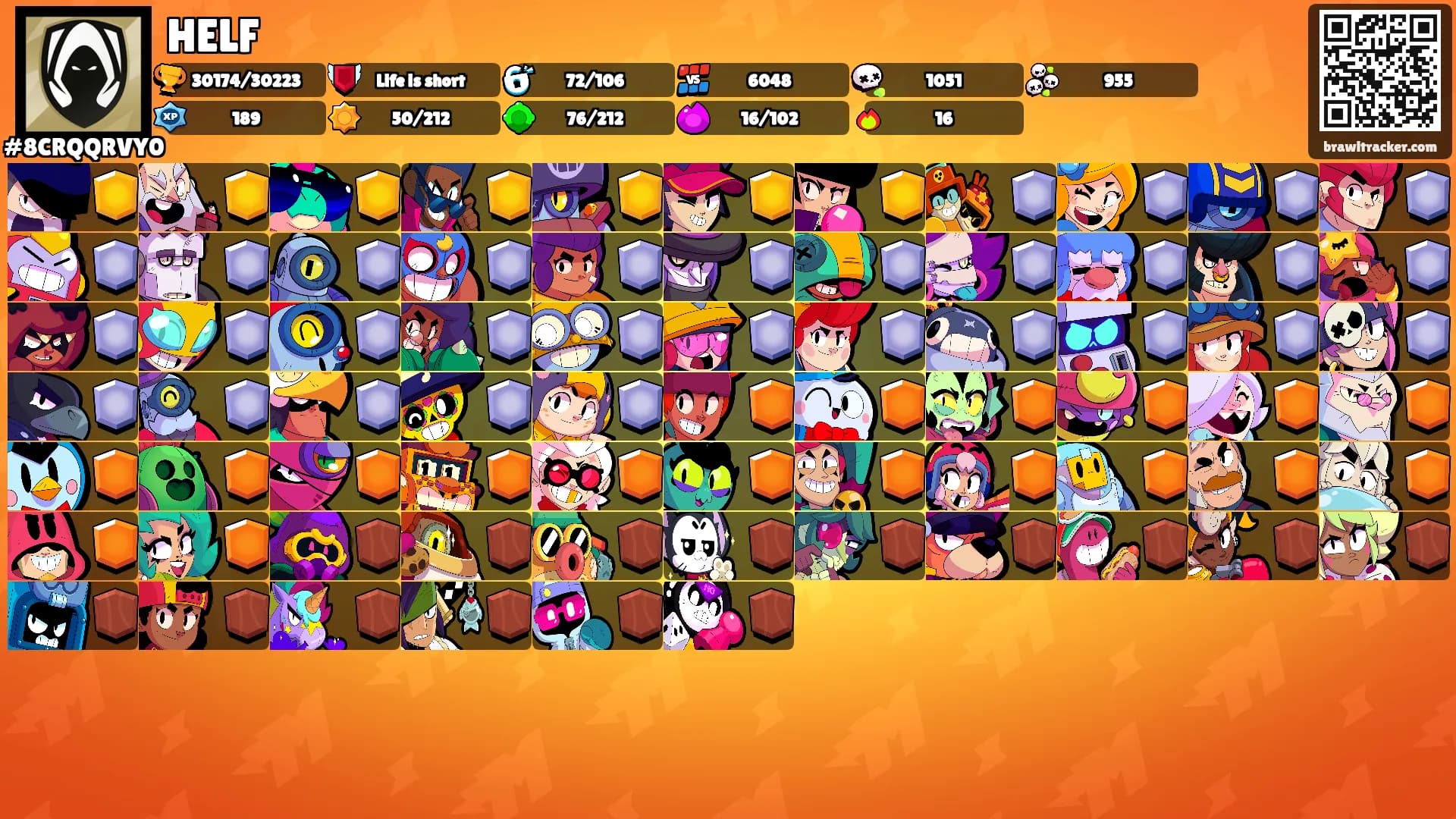 HELF's Ranks