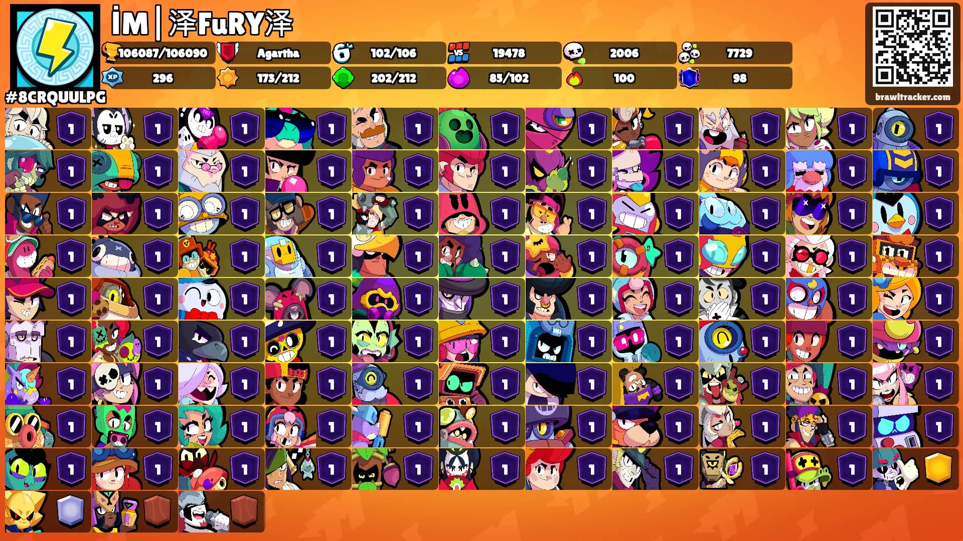 İM|泽FuRY泽's Ranks