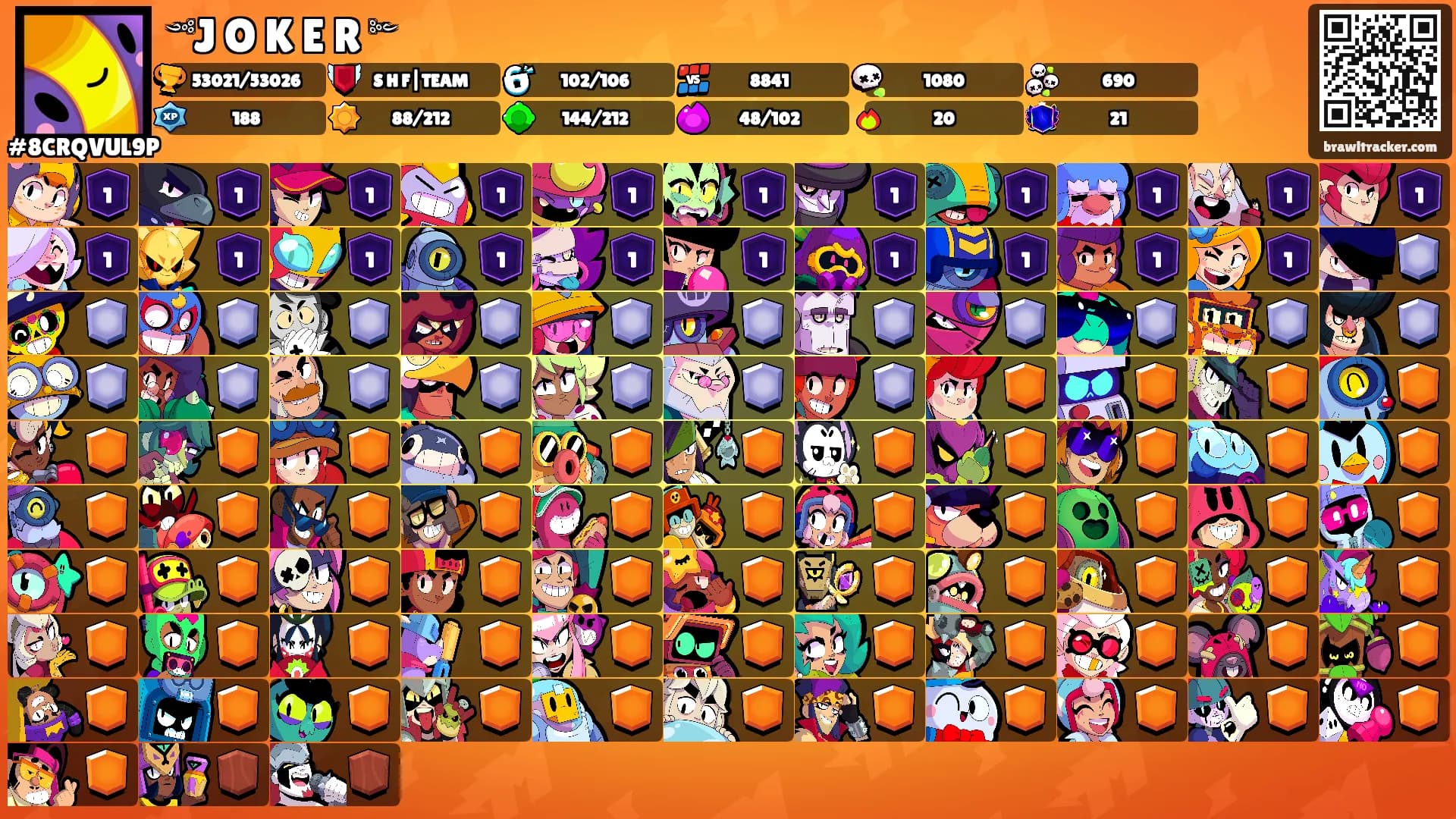 ༺J꙰O꙰K꙰E꙰R꙰༻'s Ranks