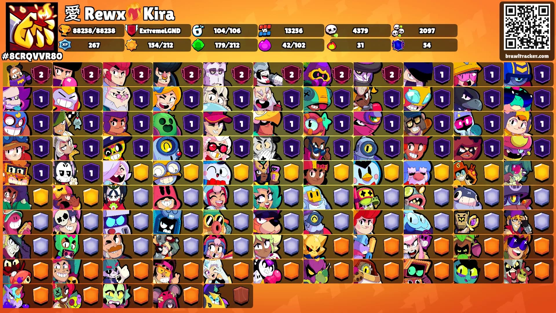 愛 Rewx❤️‍🔥Kira's Ranks