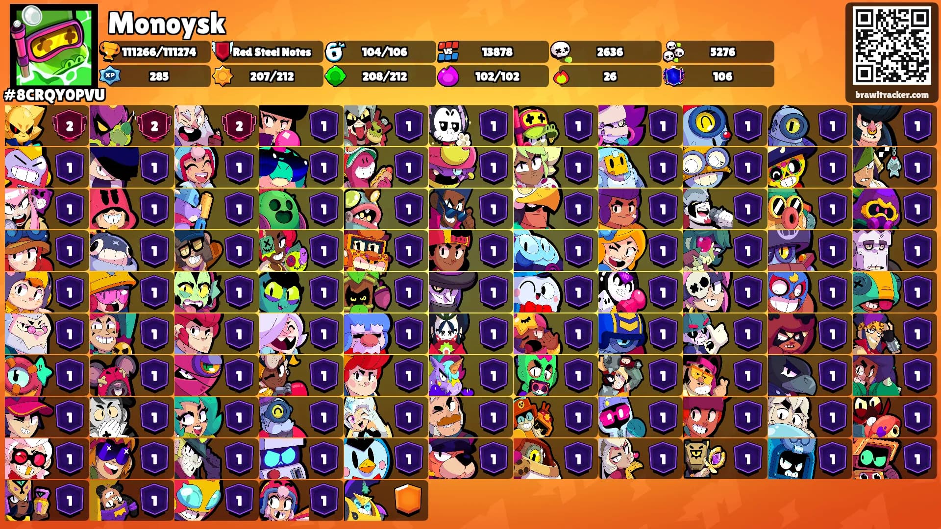 Monoysk's Ranks