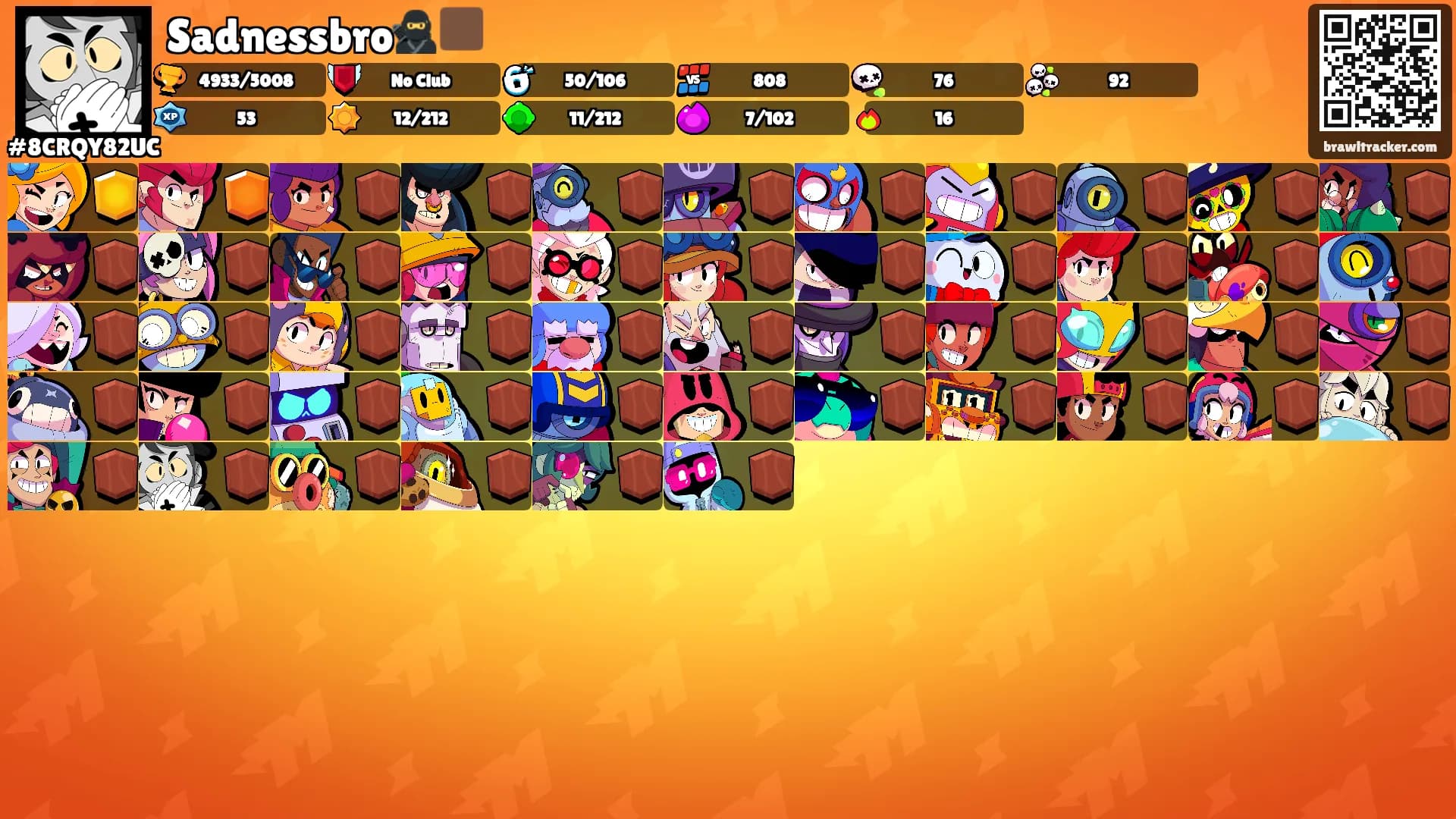 Sadnessbro🥷🏿's Ranks