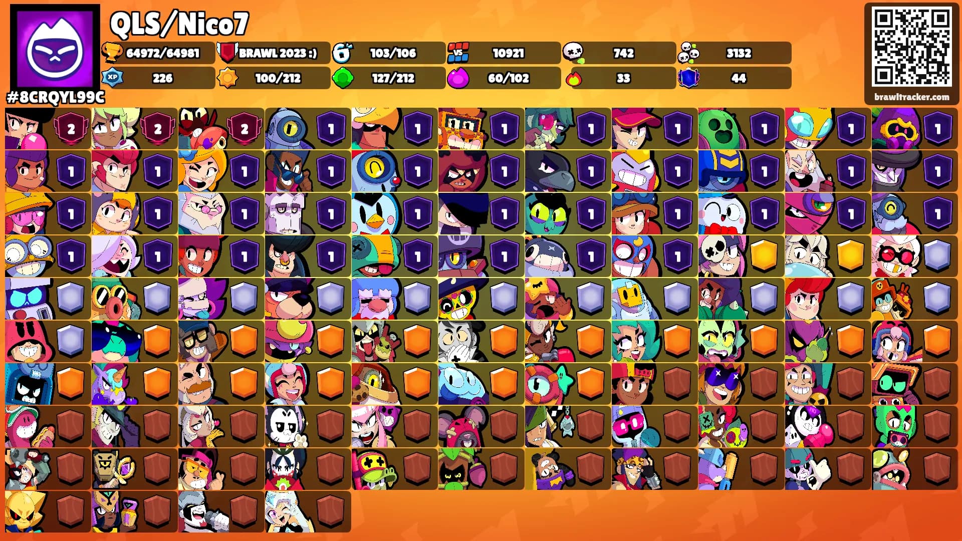 QLS/Nico7's Ranks