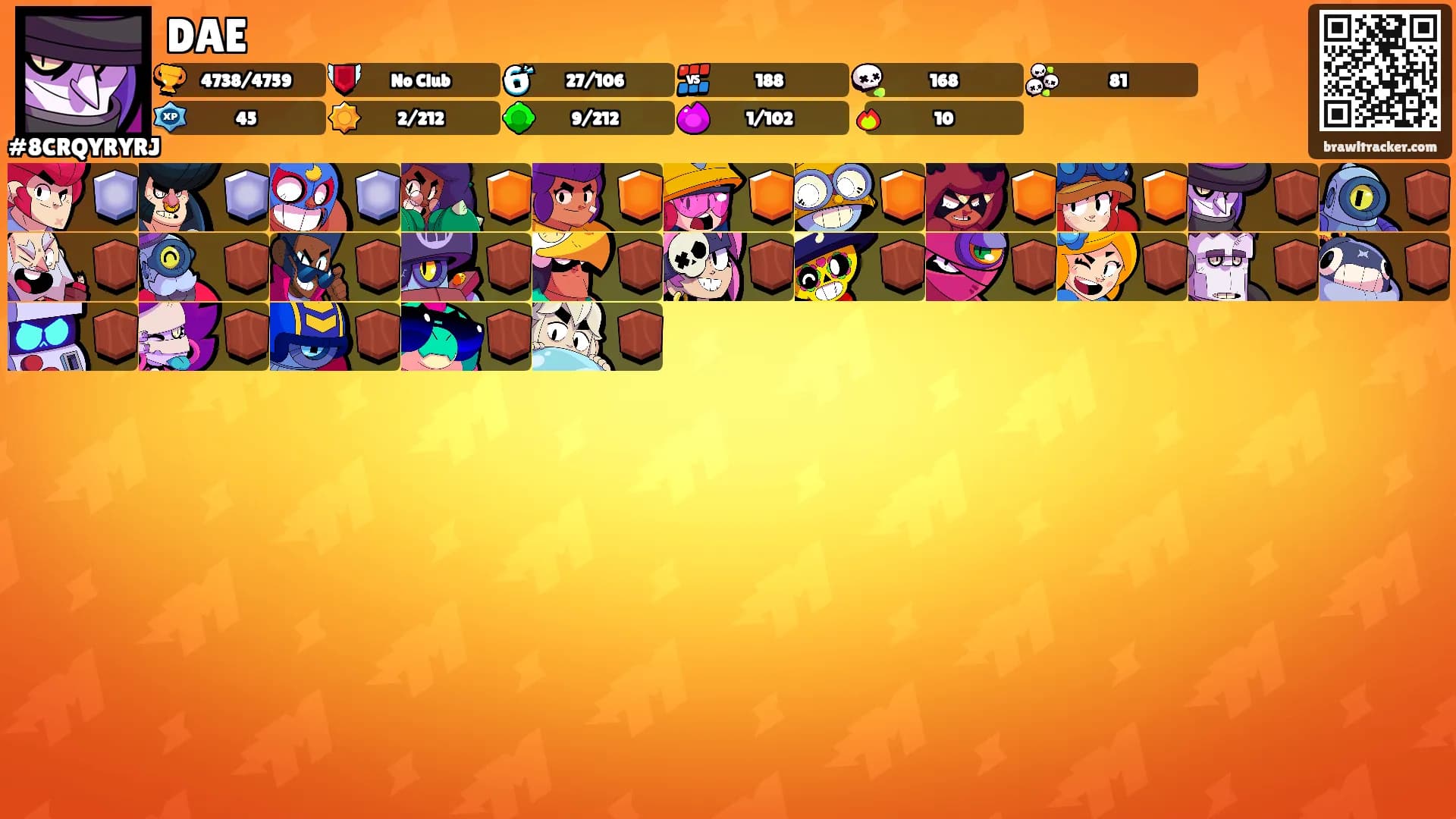 DAE's Ranks
