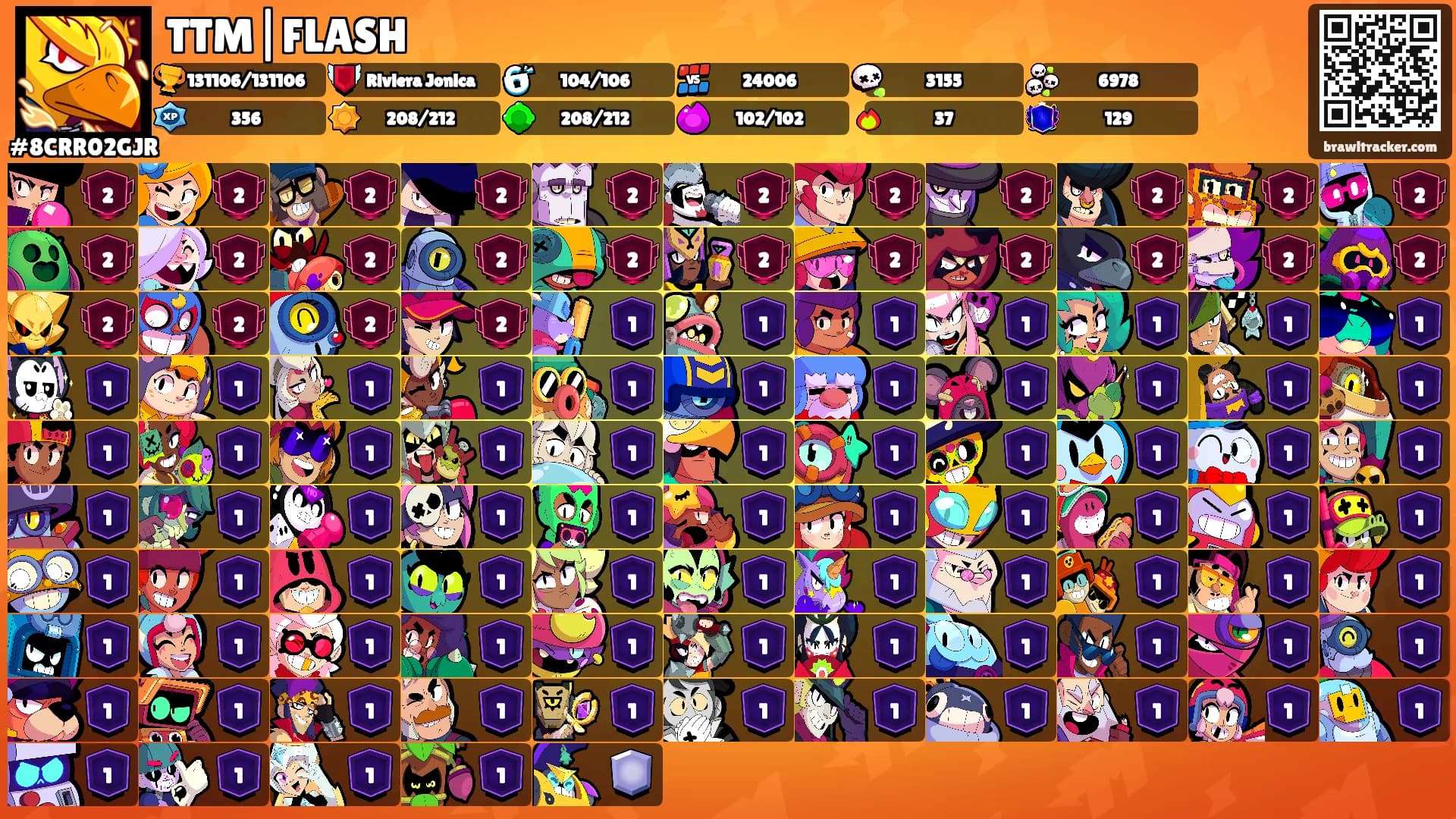 TTM|FLASH's Ranks