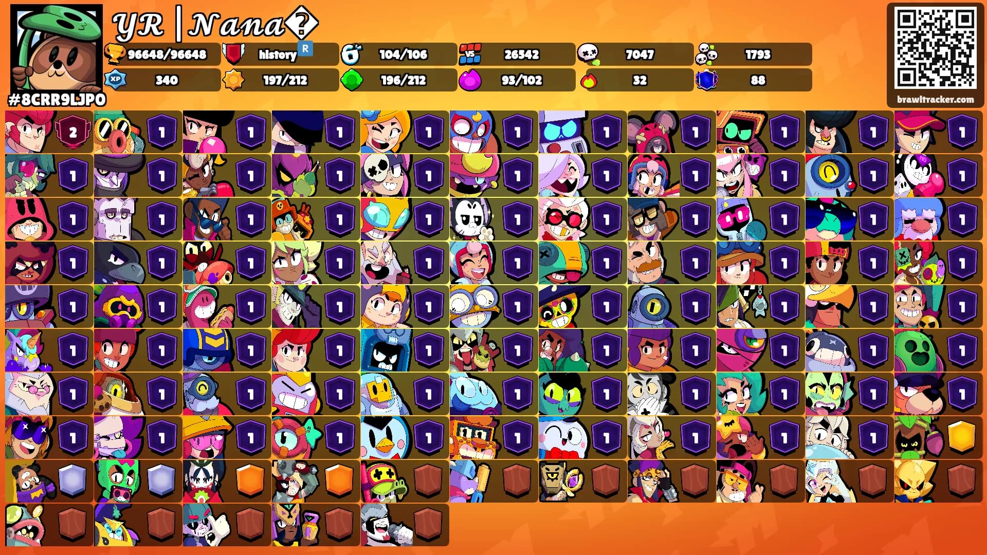 𝓨𝓡 |𝓝𝓪𝓷𝓪�'s Ranks