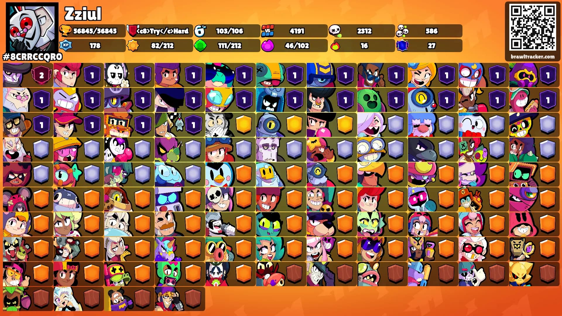 Zziul's Ranks