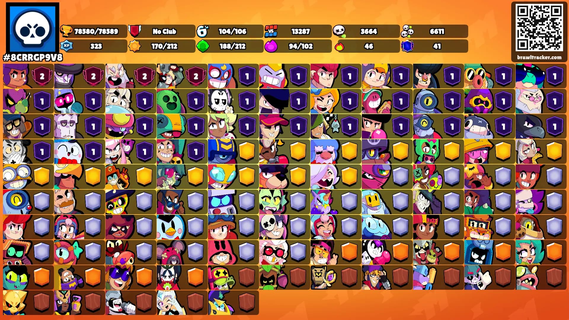 ㅤㅤ's Ranks